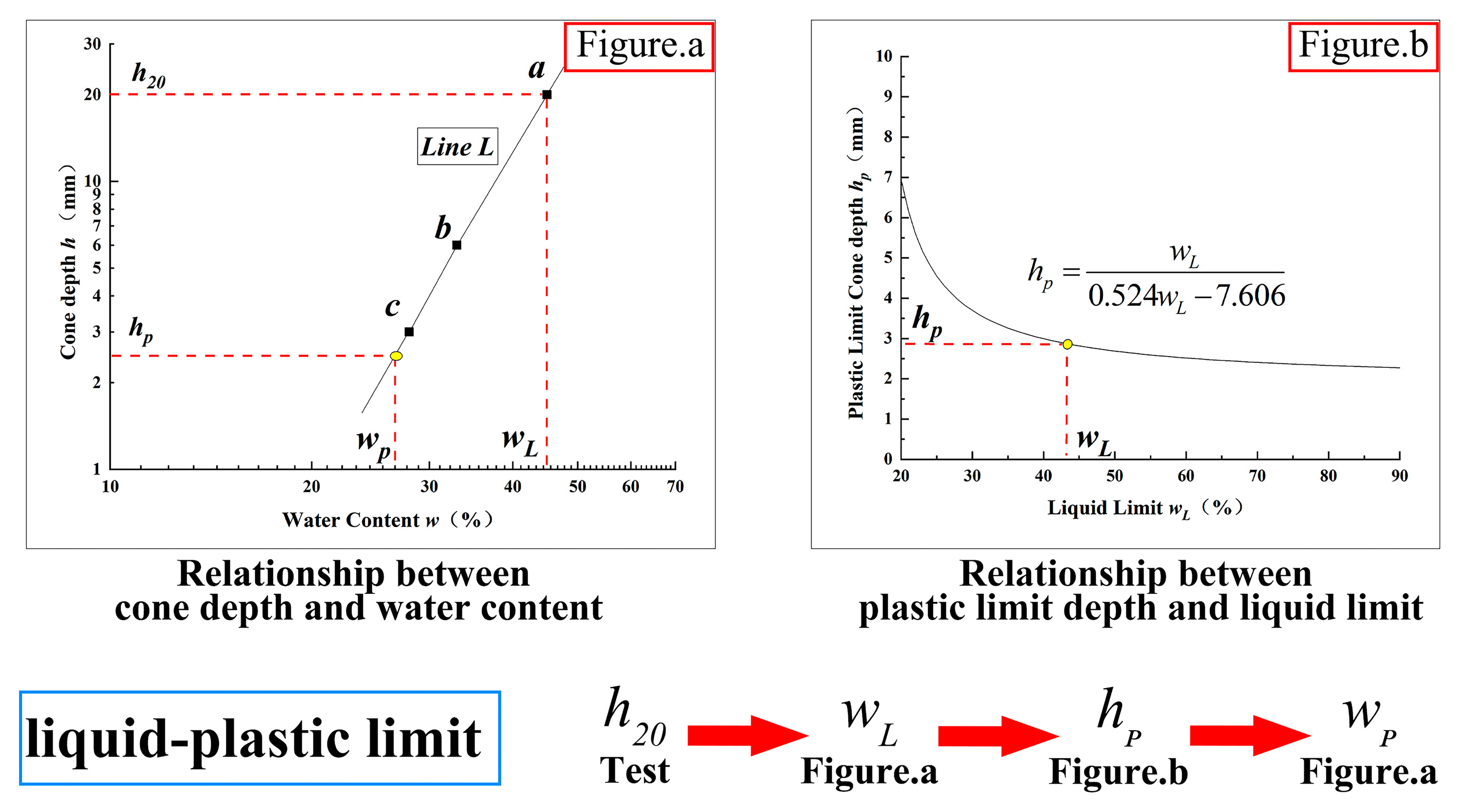 Applsci 13 01574 g004