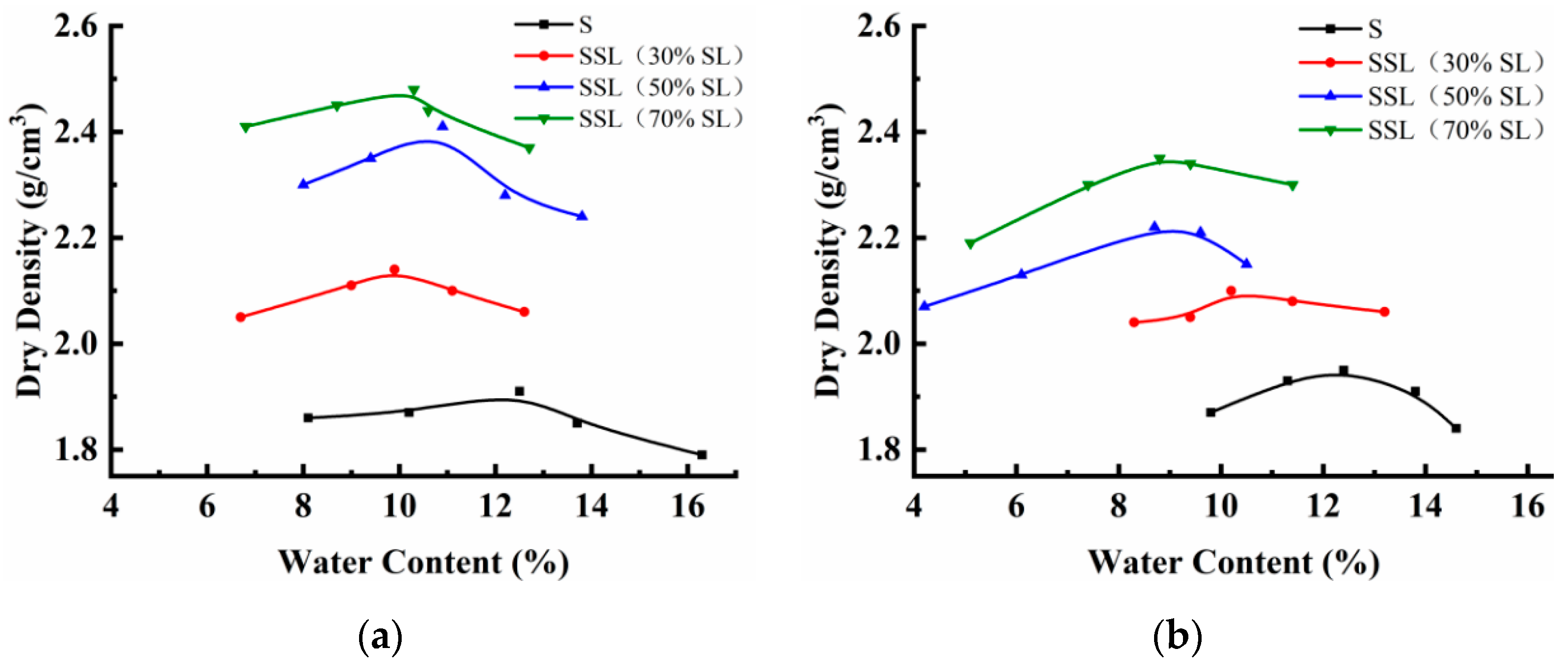Applsci 13 01574 g006