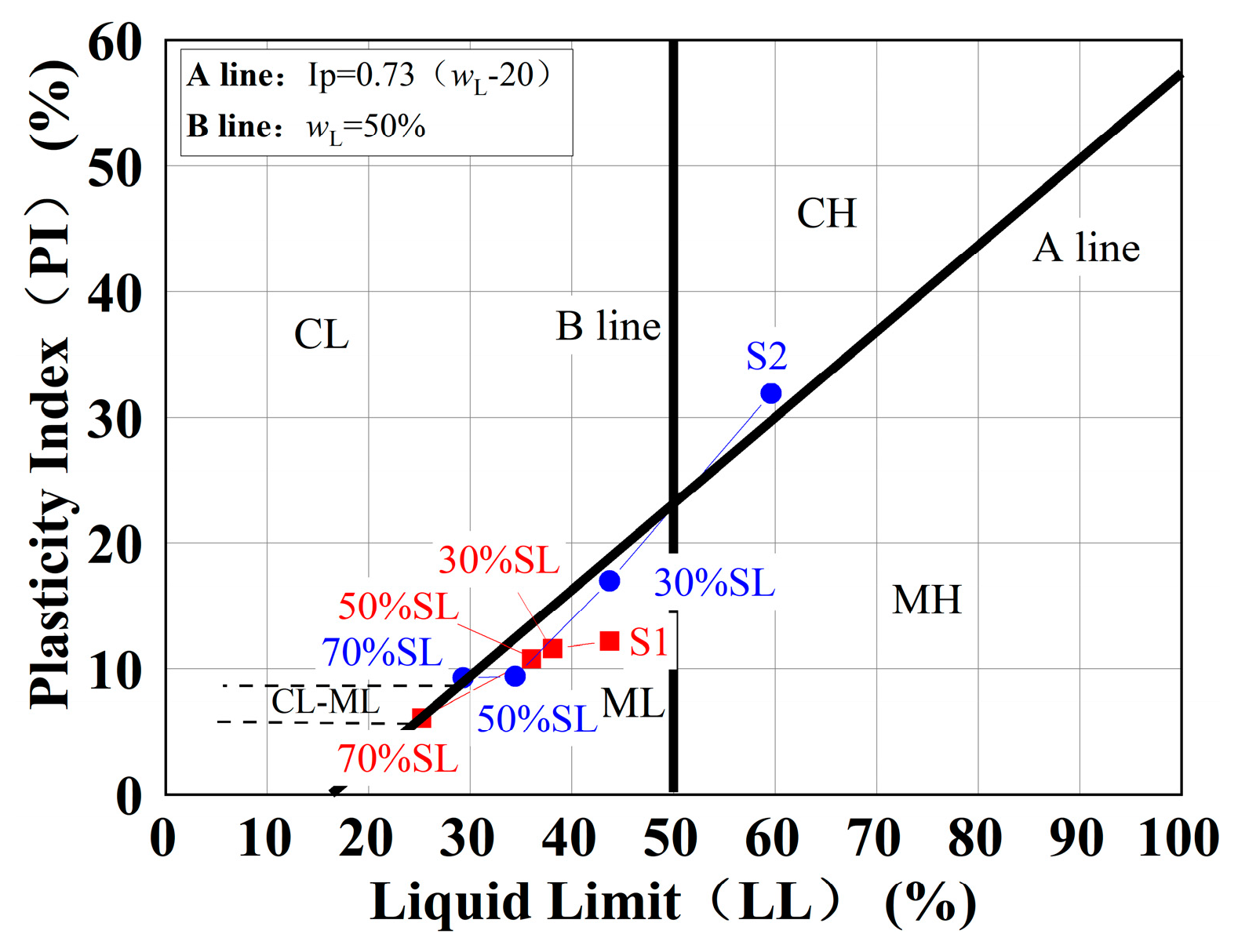 Applsci 13 01574 g007