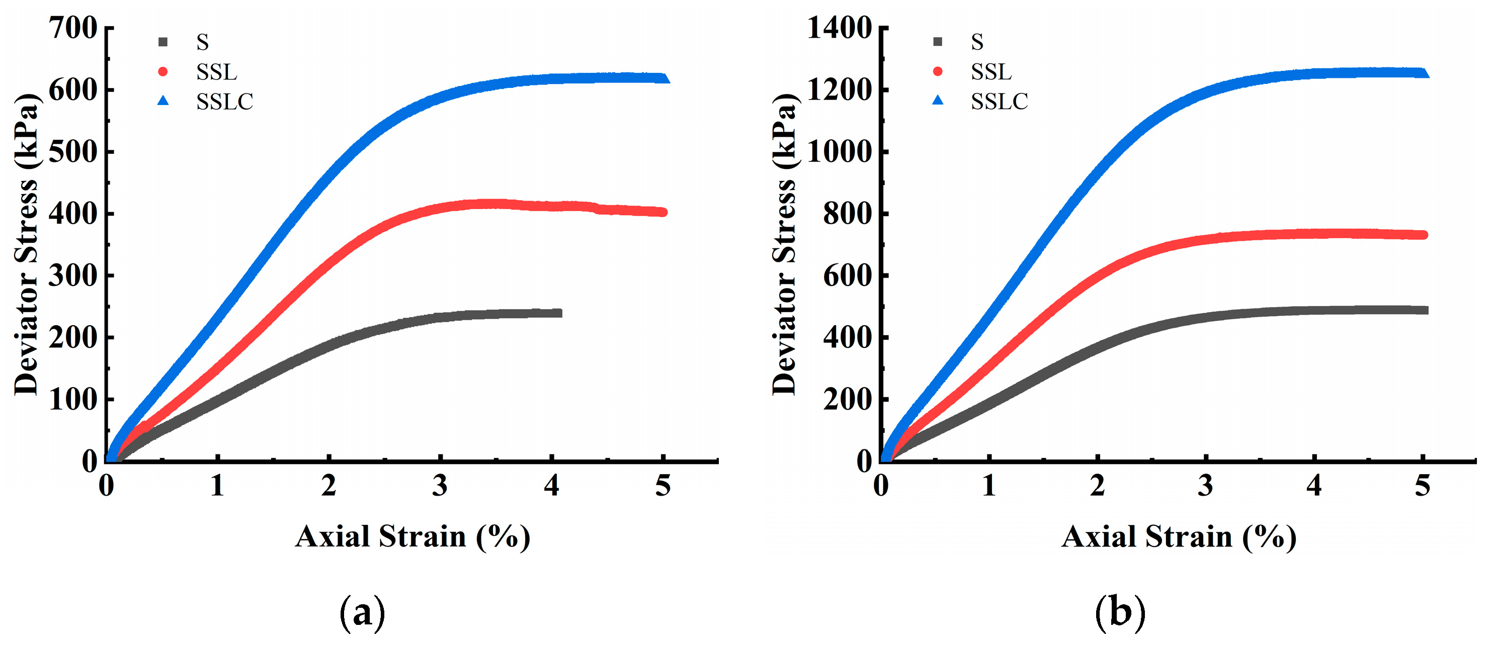 Applsci 13 01574 g009a