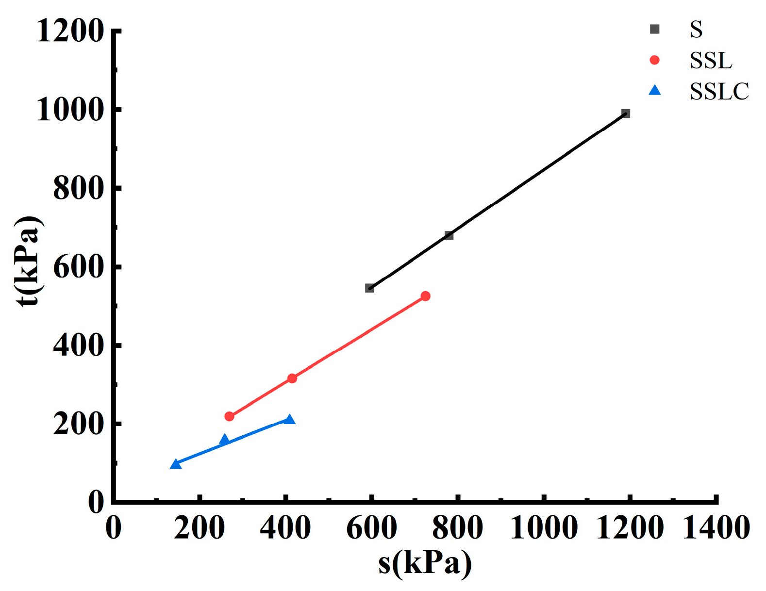 Applsci 13 01574 g010