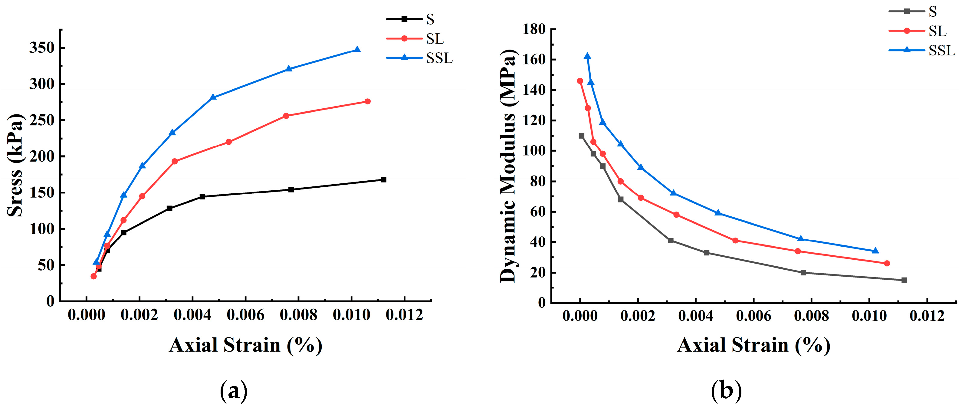 Applsci 13 01574 g011