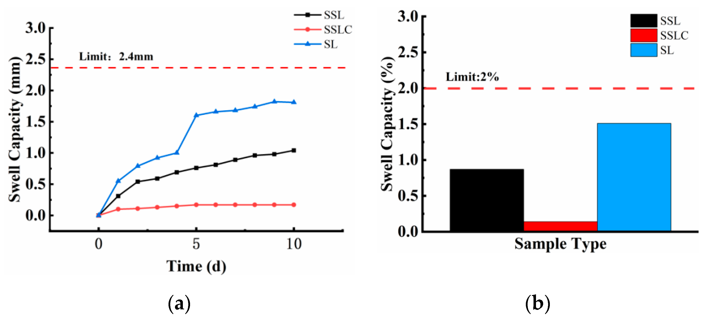 Applsci 13 01574 g012