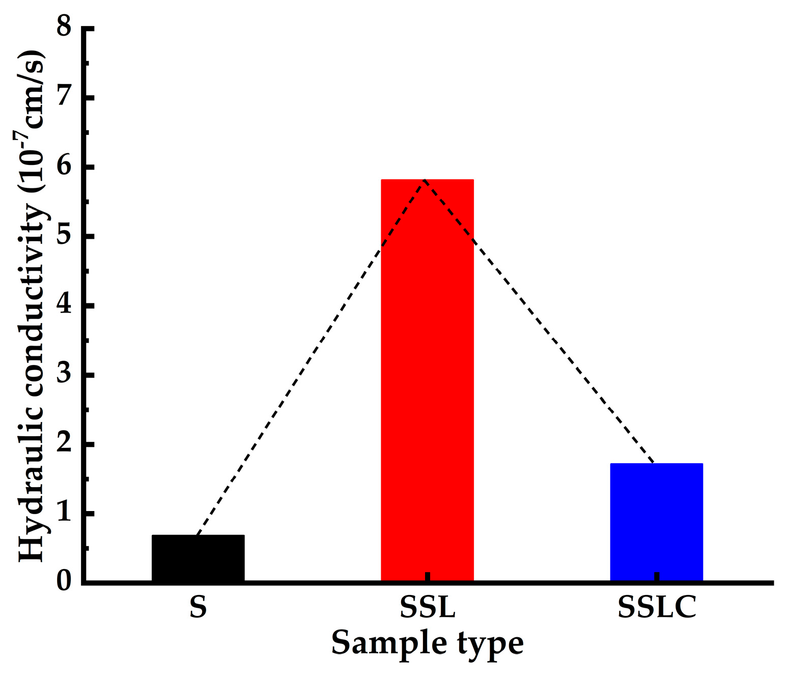 Applsci 13 01574 g013