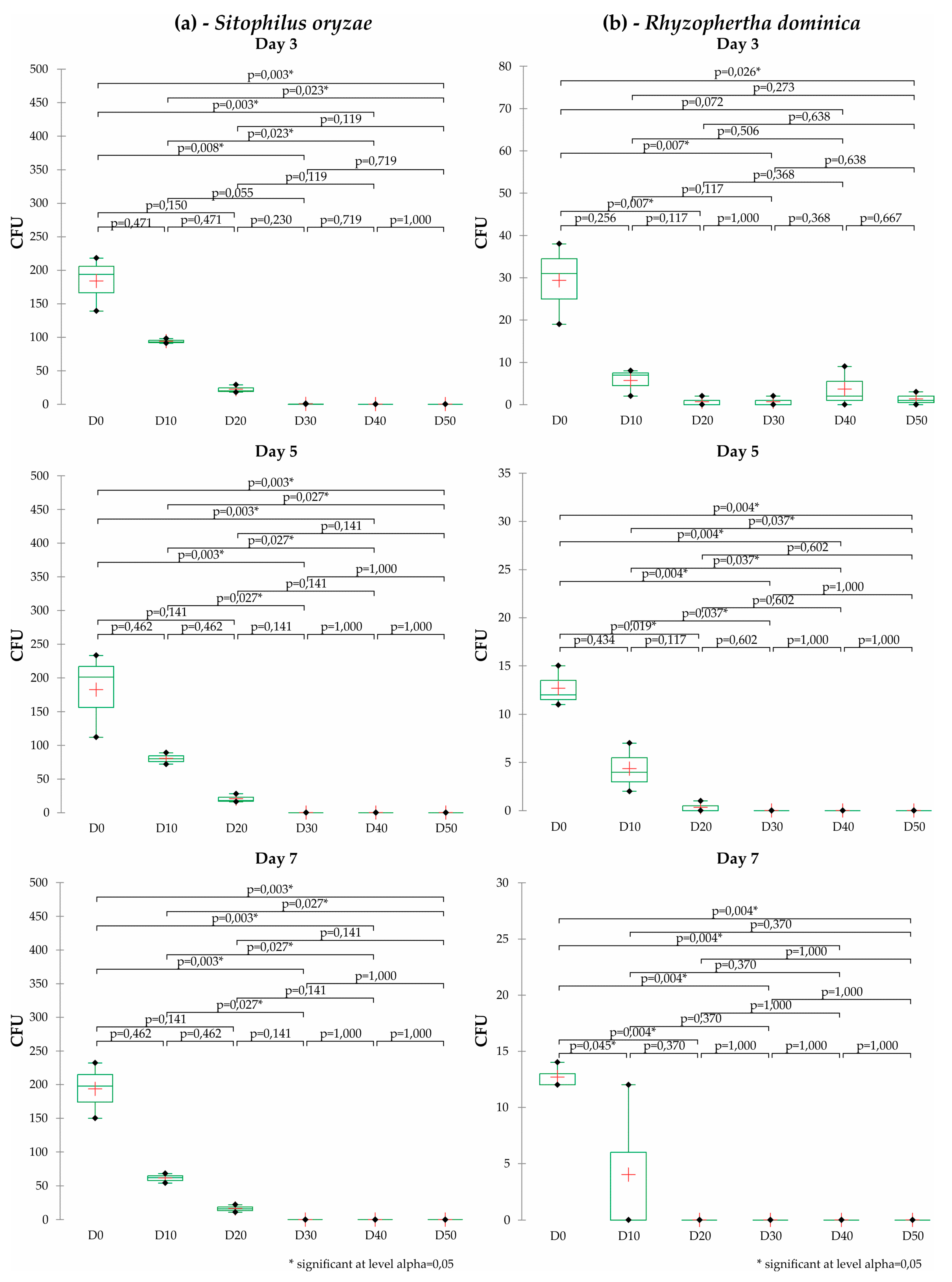 Applsci 13 01576 g002