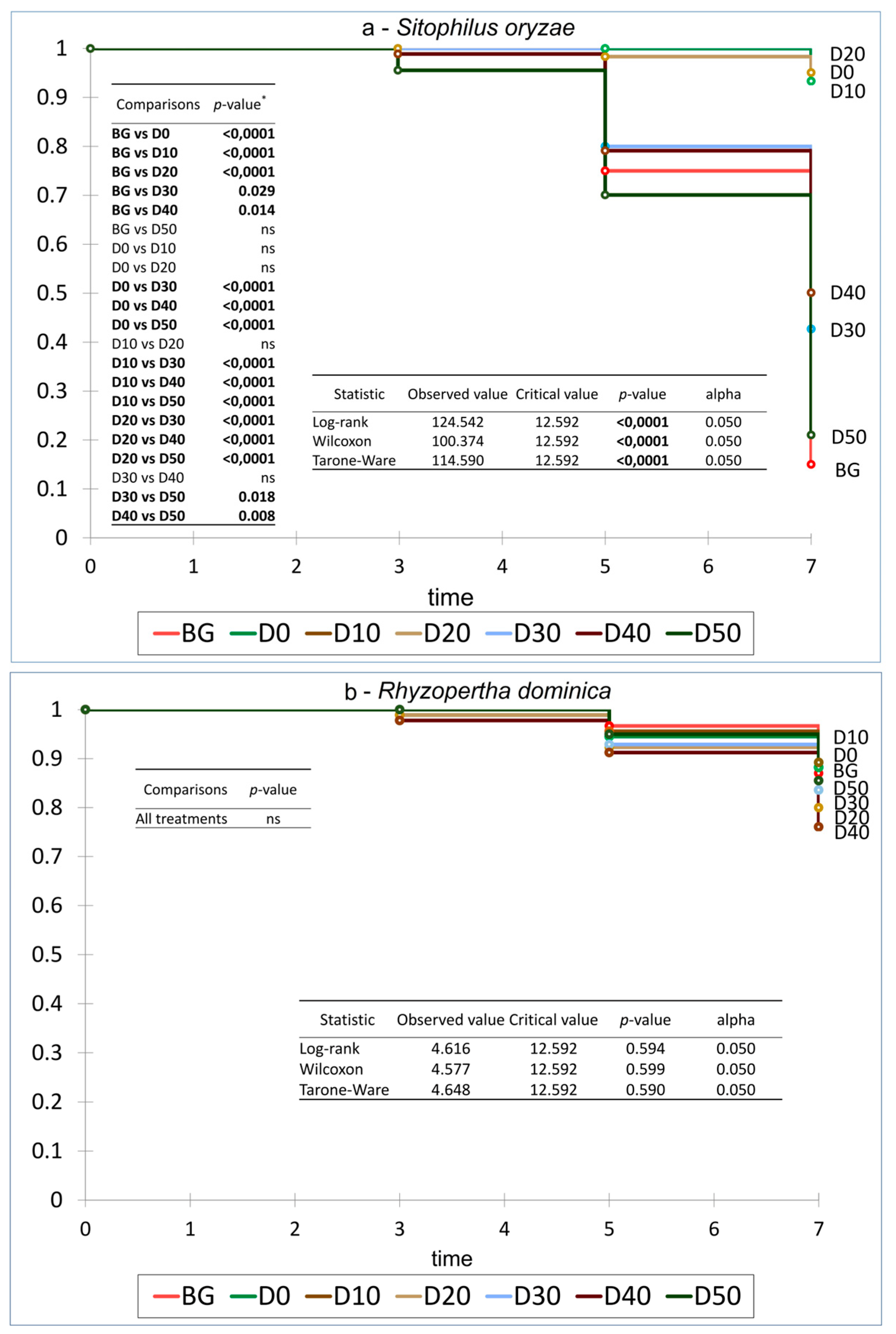 Applsci 13 01576 g003