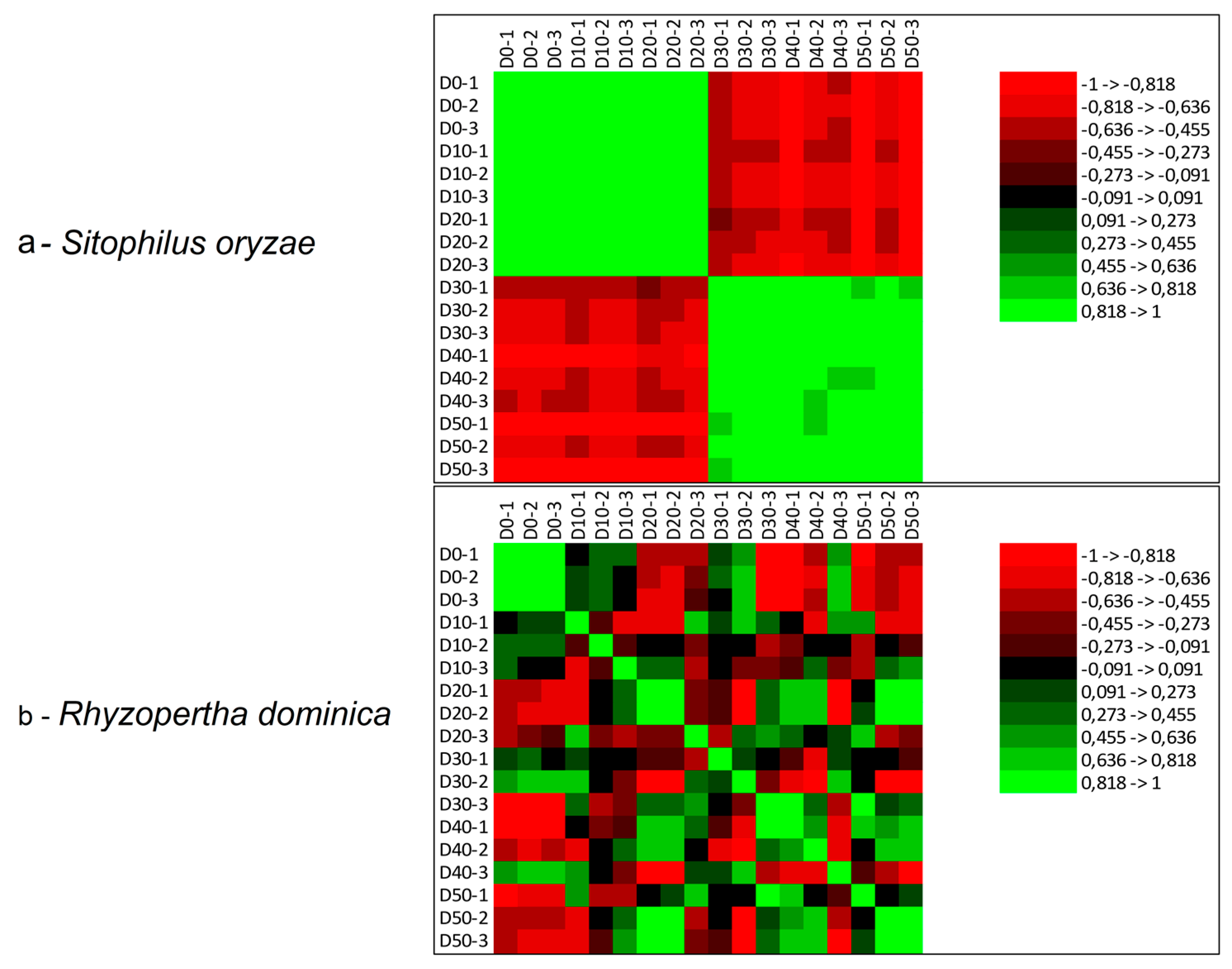 Applsci 13 01576 g005