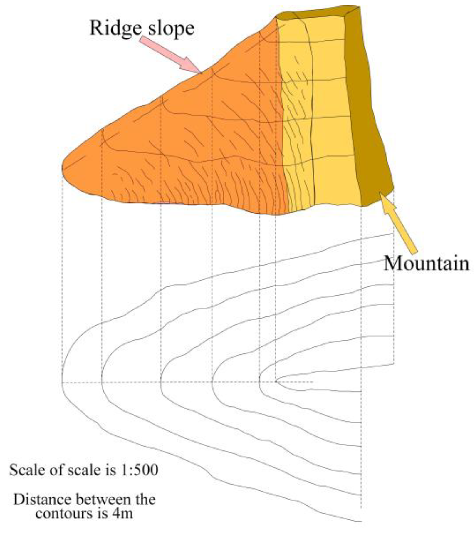 Applsci 13 01580 g001