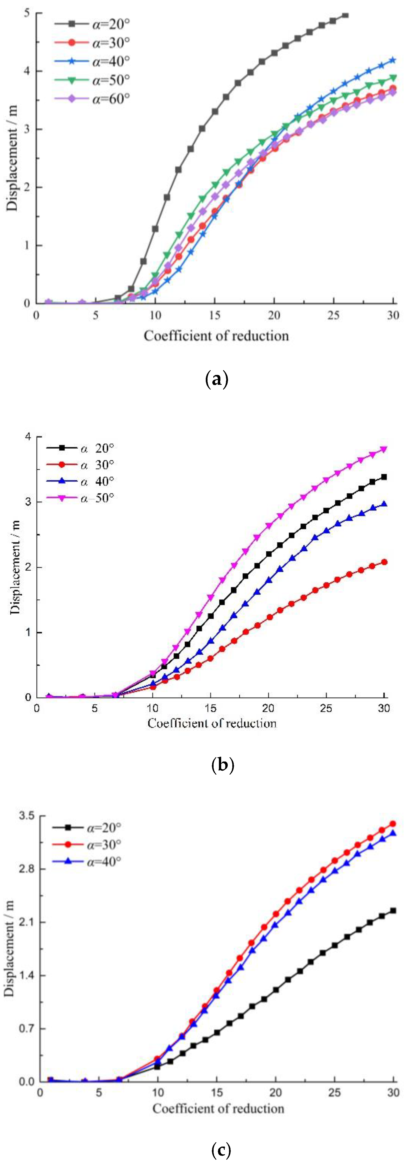 Applsci 13 01580 g007