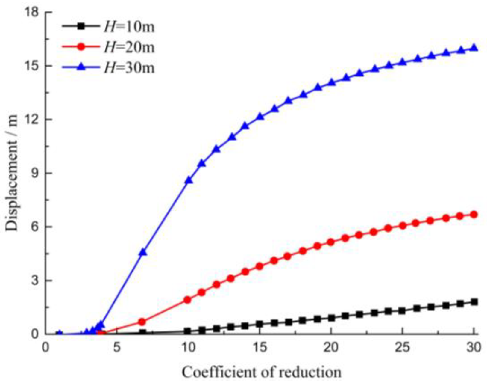 Applsci 13 01580 g013