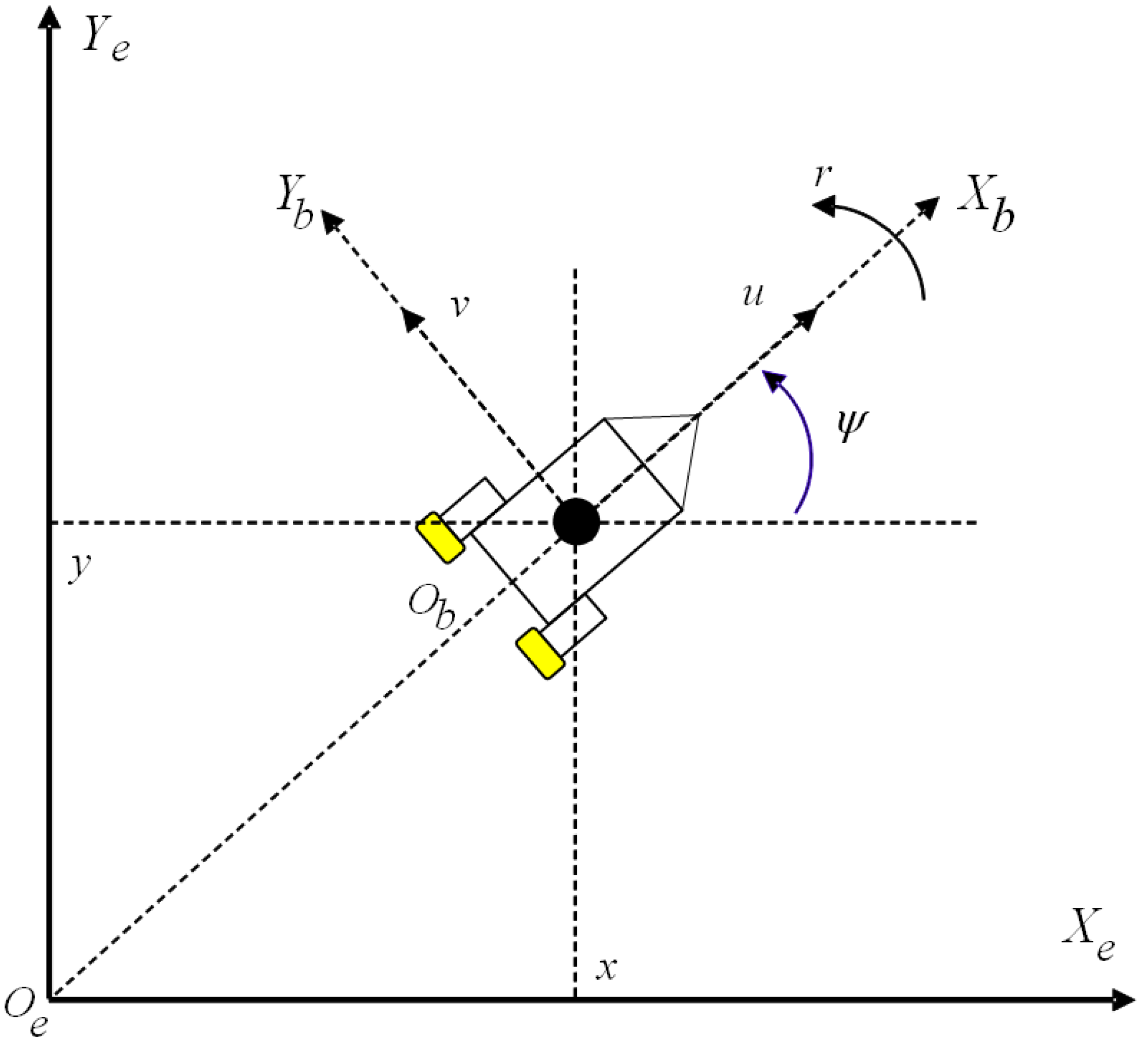 Applsci 13 01583 g002