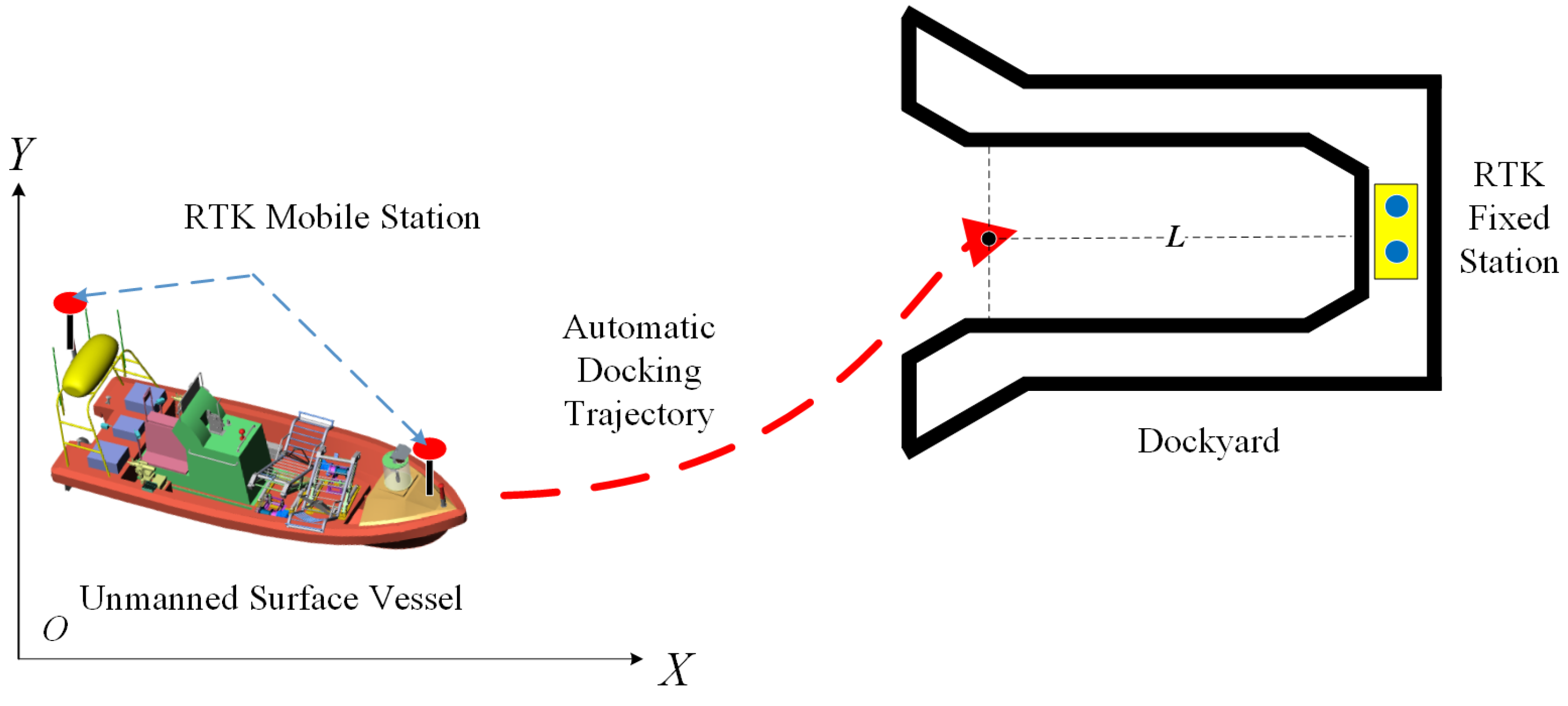 Applsci 13 01583 g003