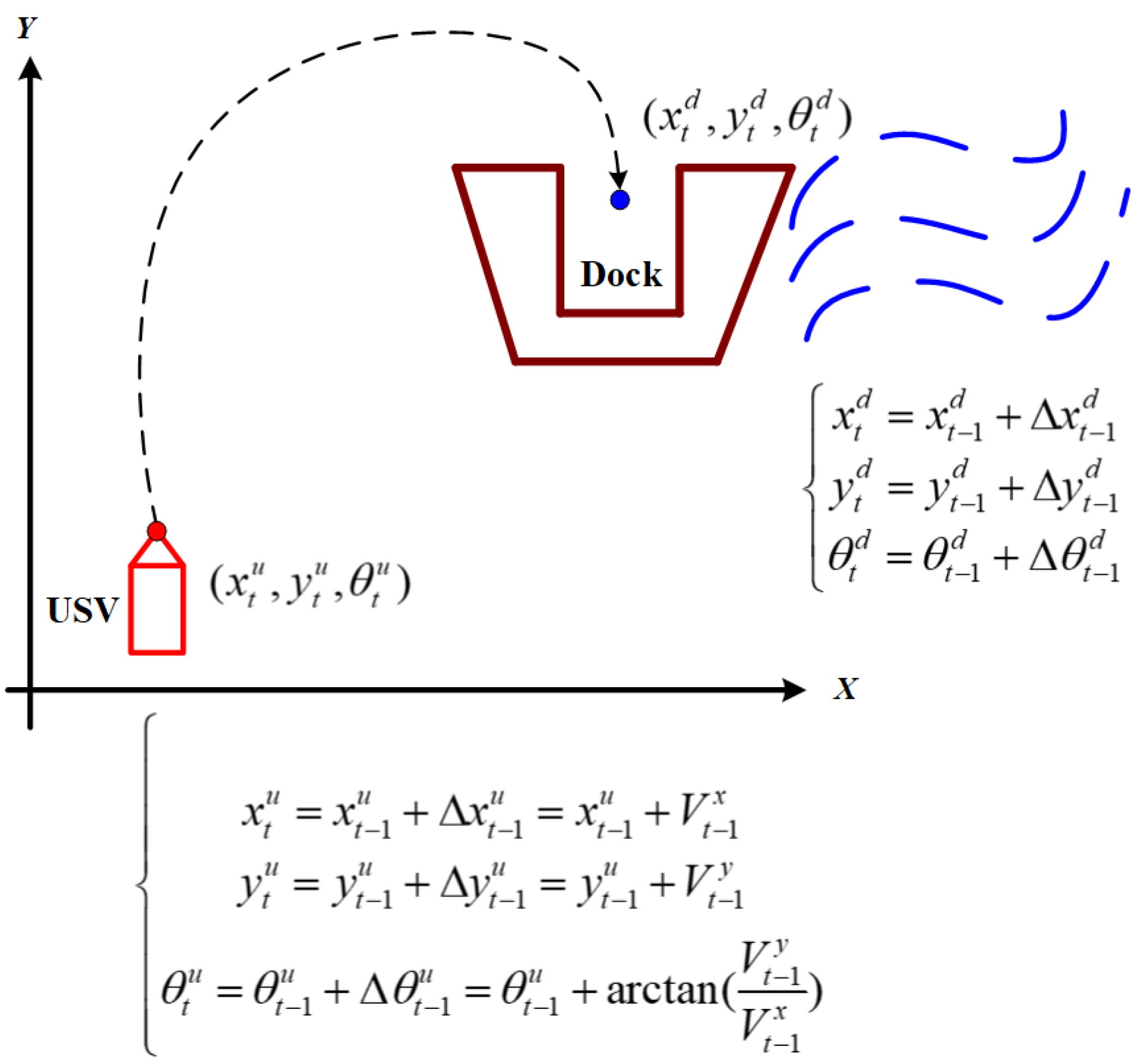 Applsci 13 01583 g006