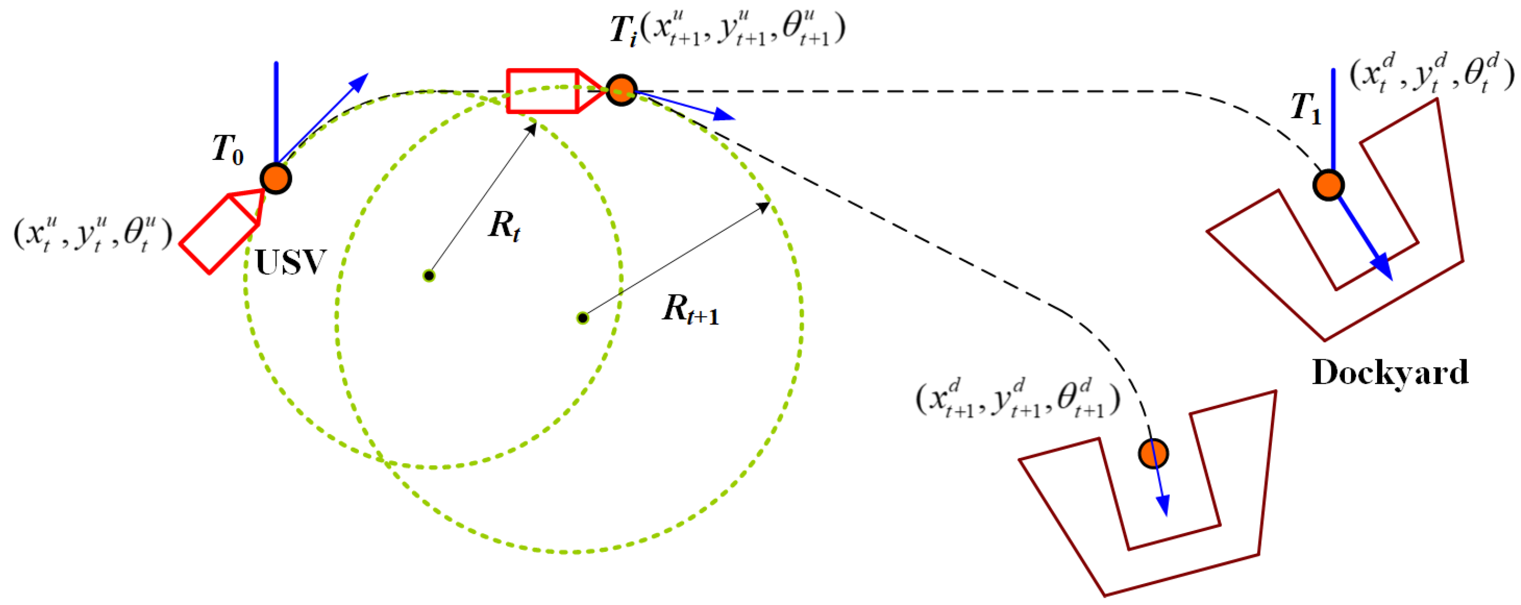 Applsci 13 01583 g007