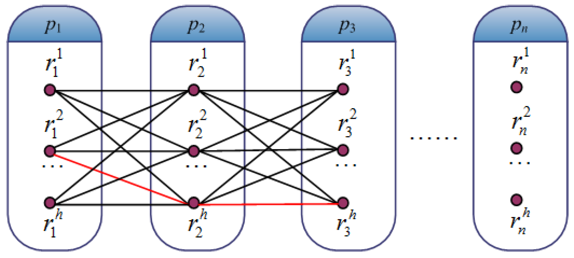 Applsci 13 01583 g008