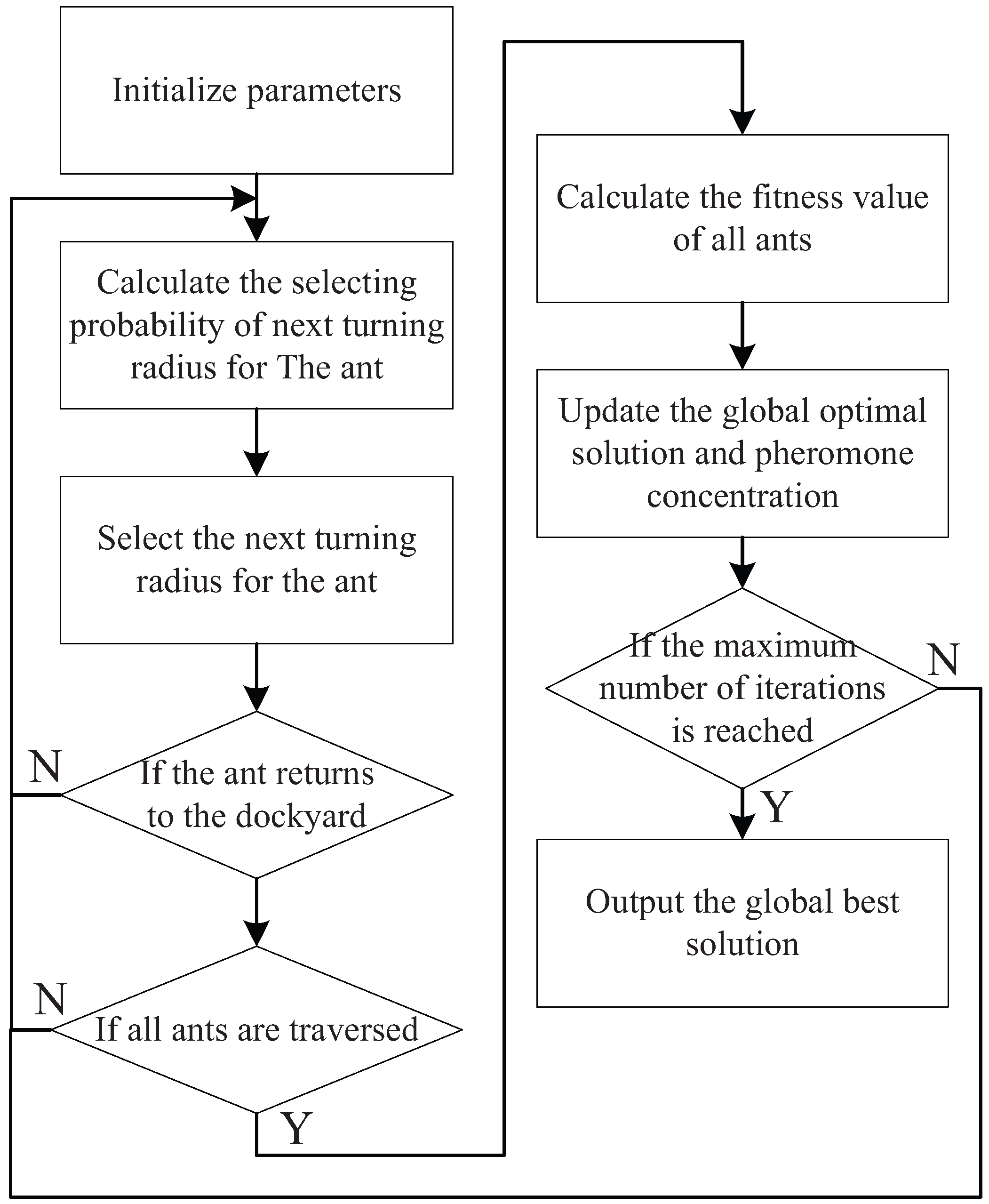 Applsci 13 01583 g010