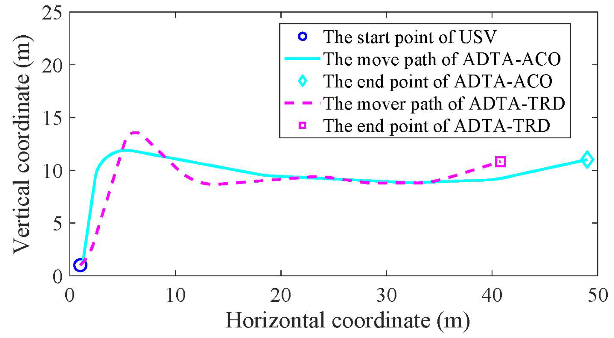 Applsci 13 01583 g012