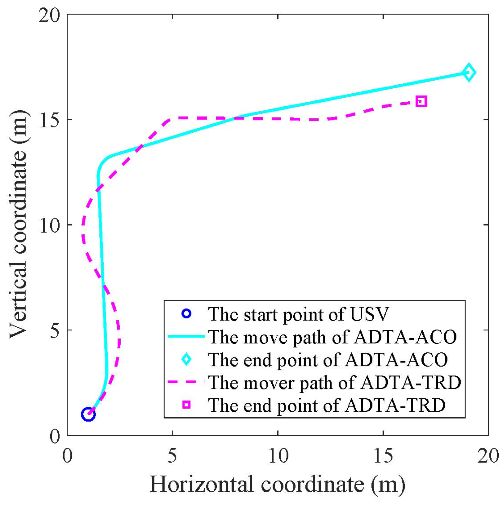 Applsci 13 01583 g013