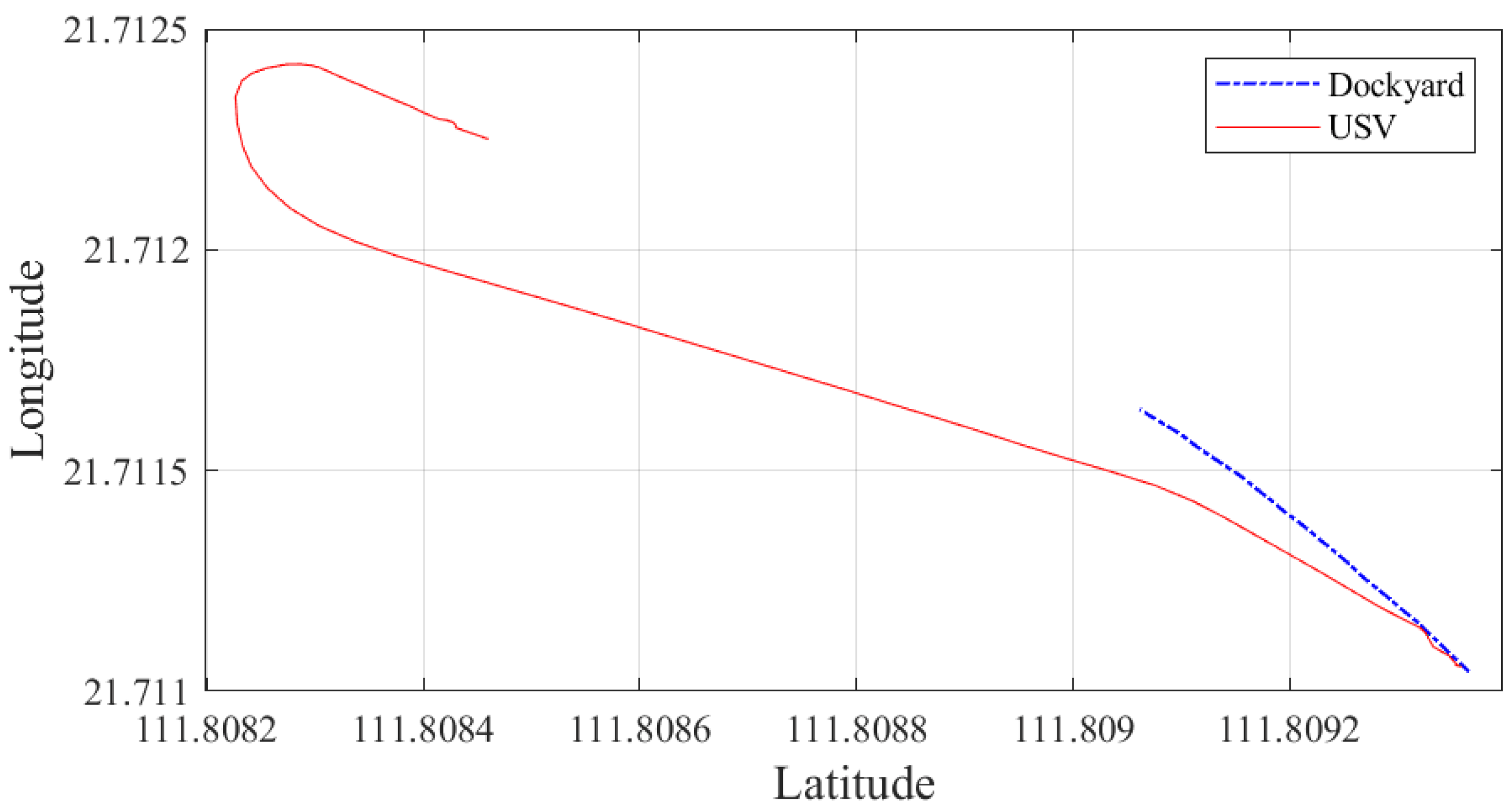 Applsci 13 01583 g017