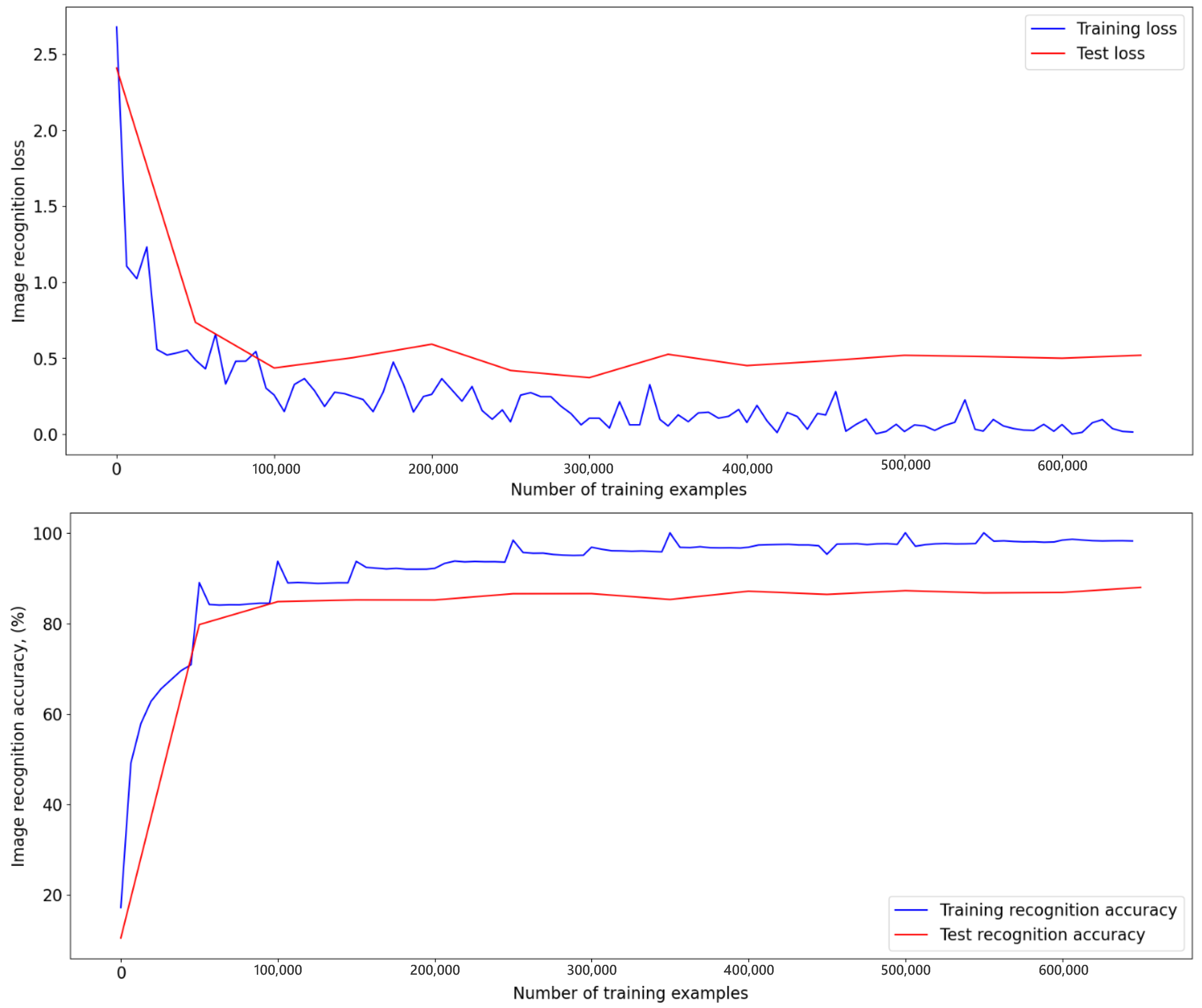 Applsci 13 01585 g003 Applsci 13 01585 g003