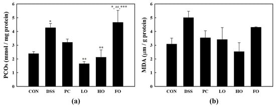 Applsci 13 01590 g004