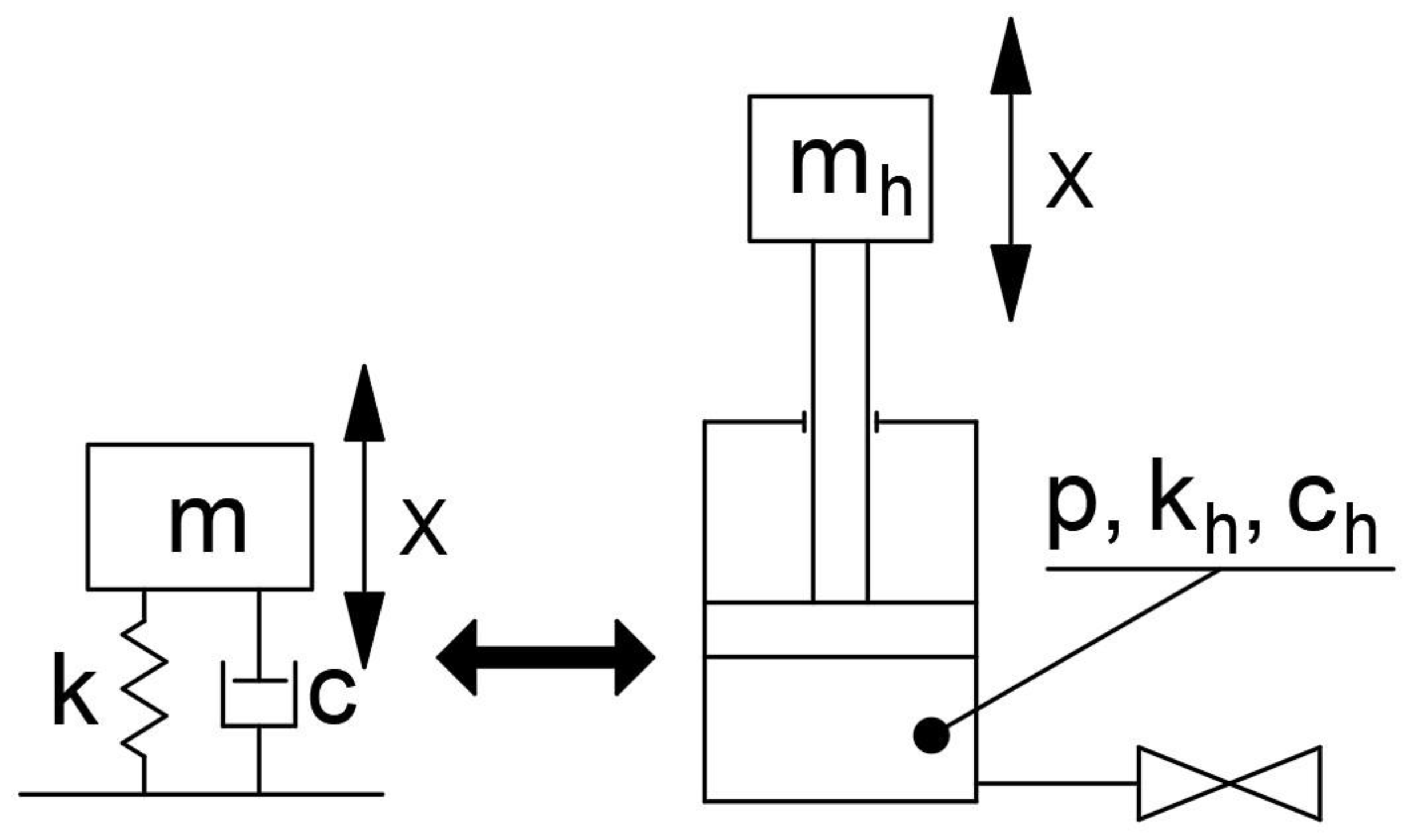 Applsci 13 01594 g001
