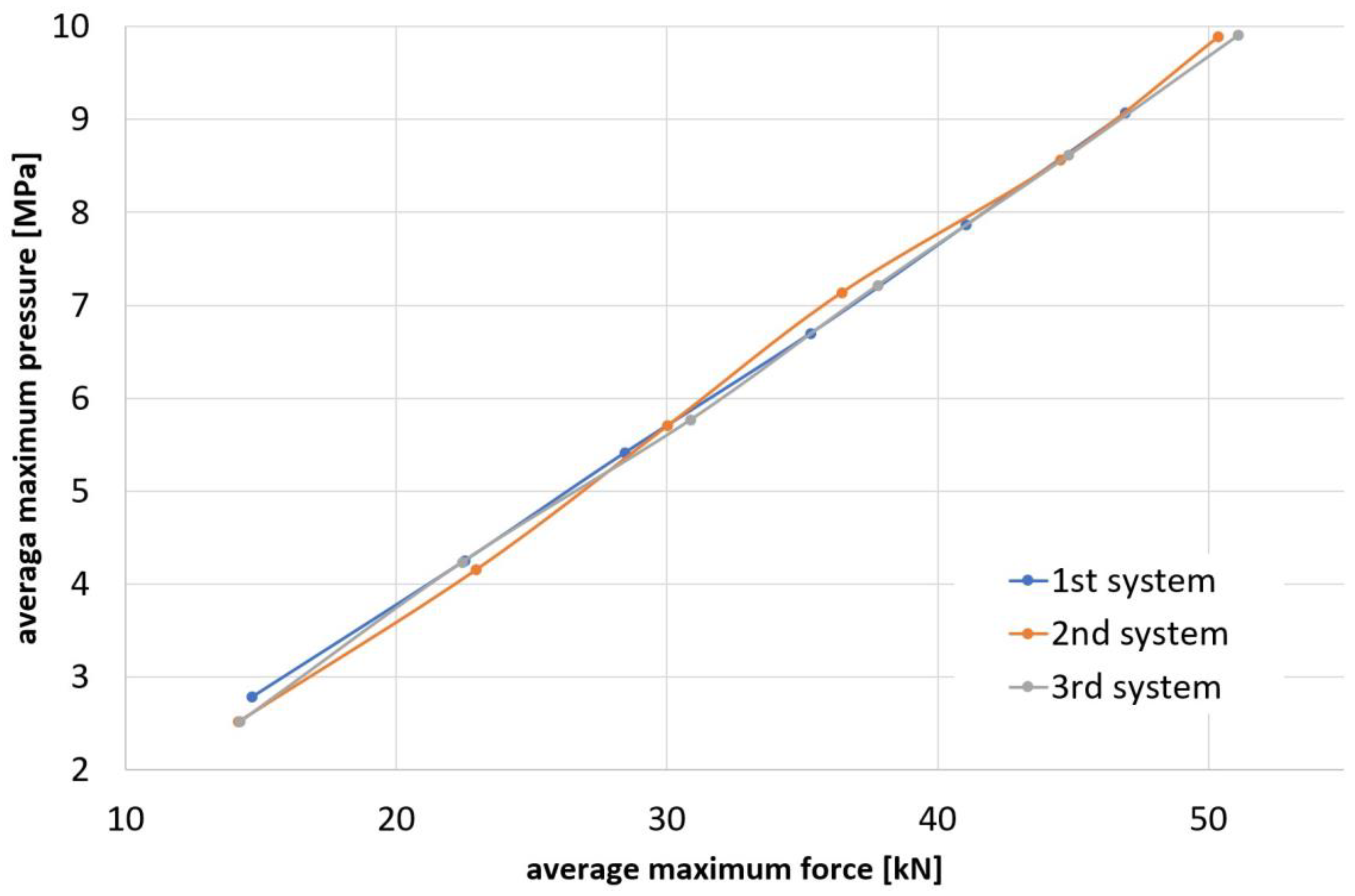 Applsci 13 01594 g008