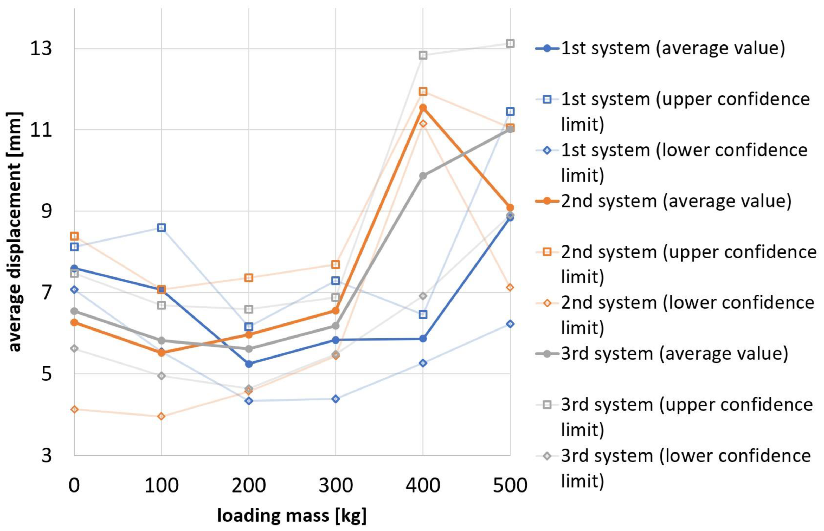 Applsci 13 01594 g011