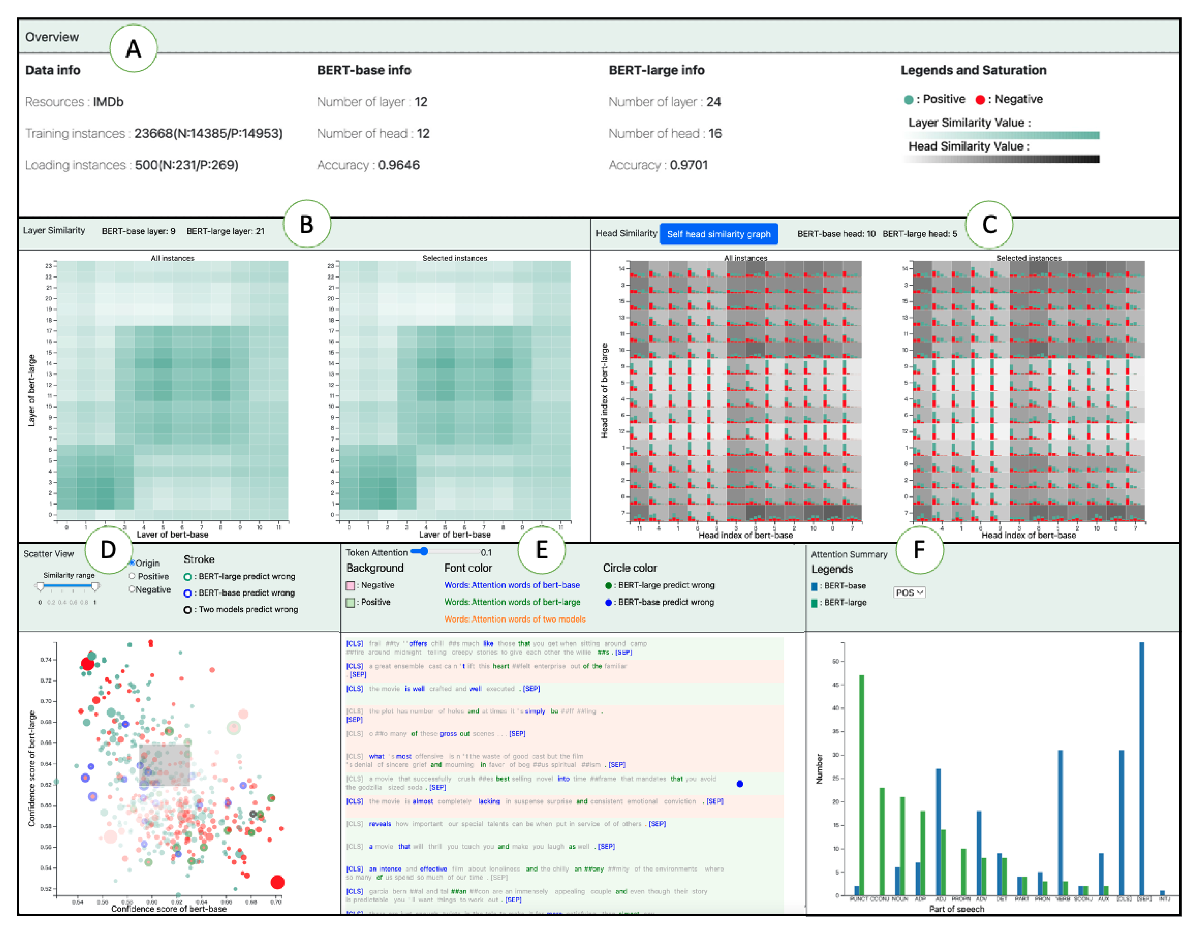 Applsci 13 01595 g001