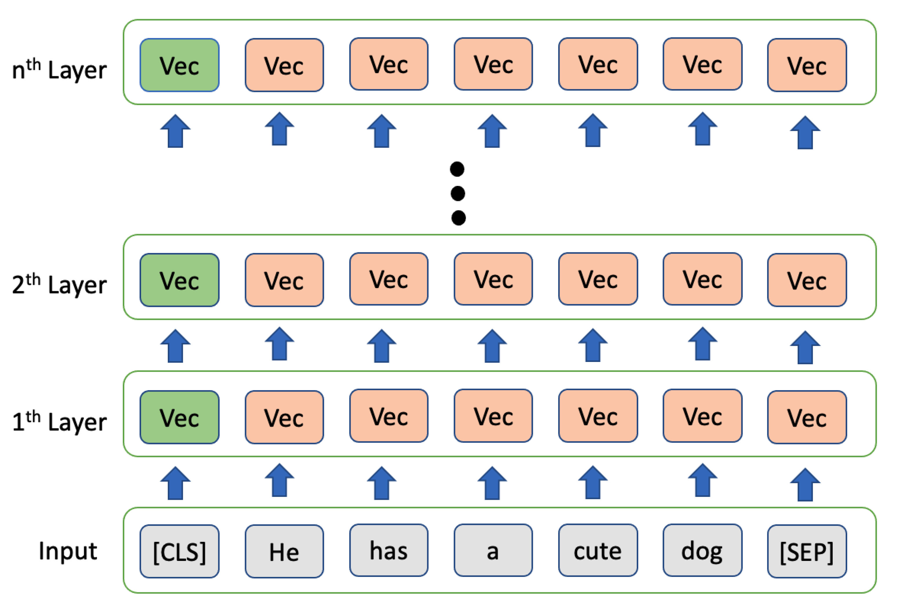 Applsci 13 01595 g002