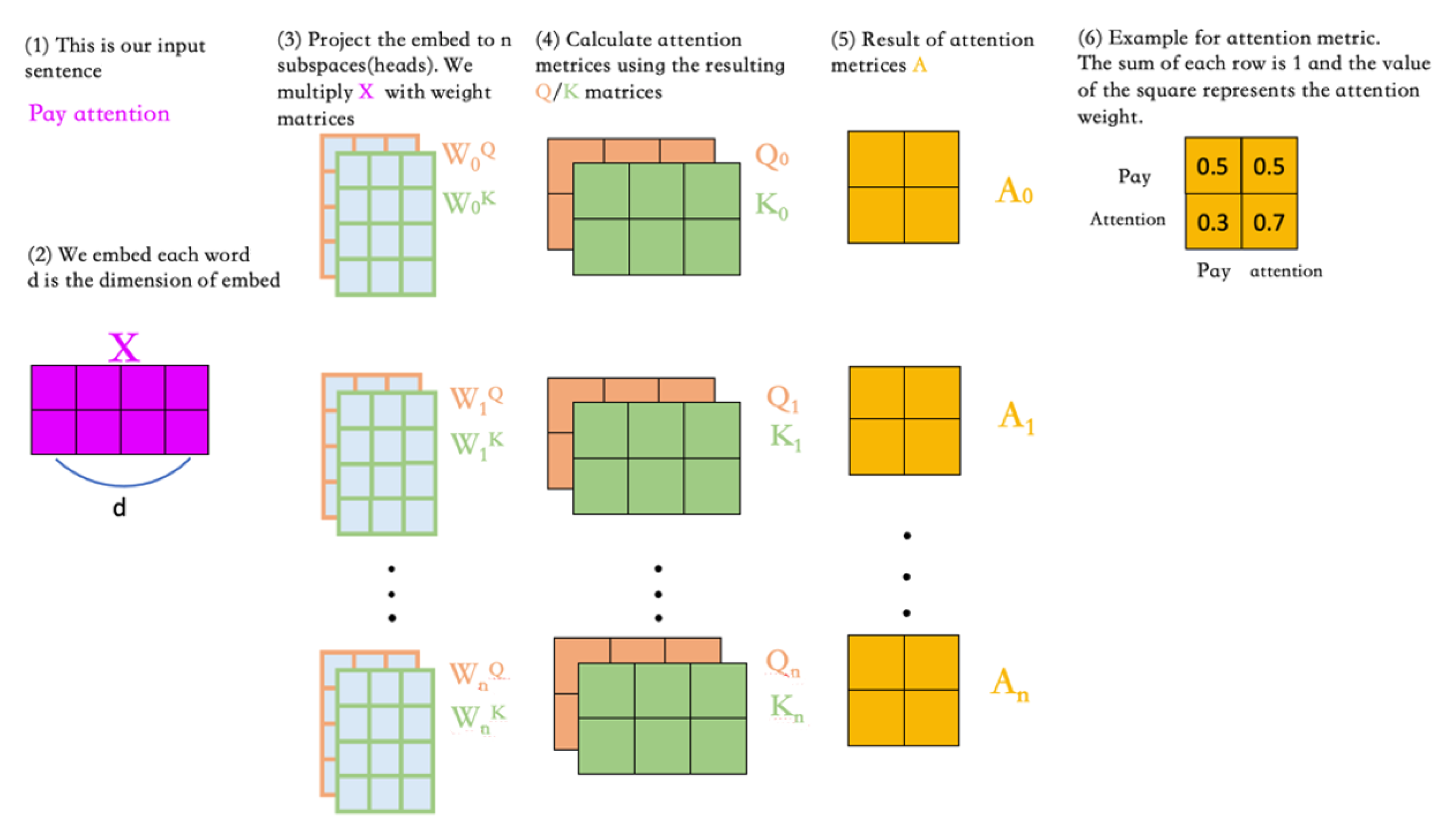 Applsci 13 01595 g004