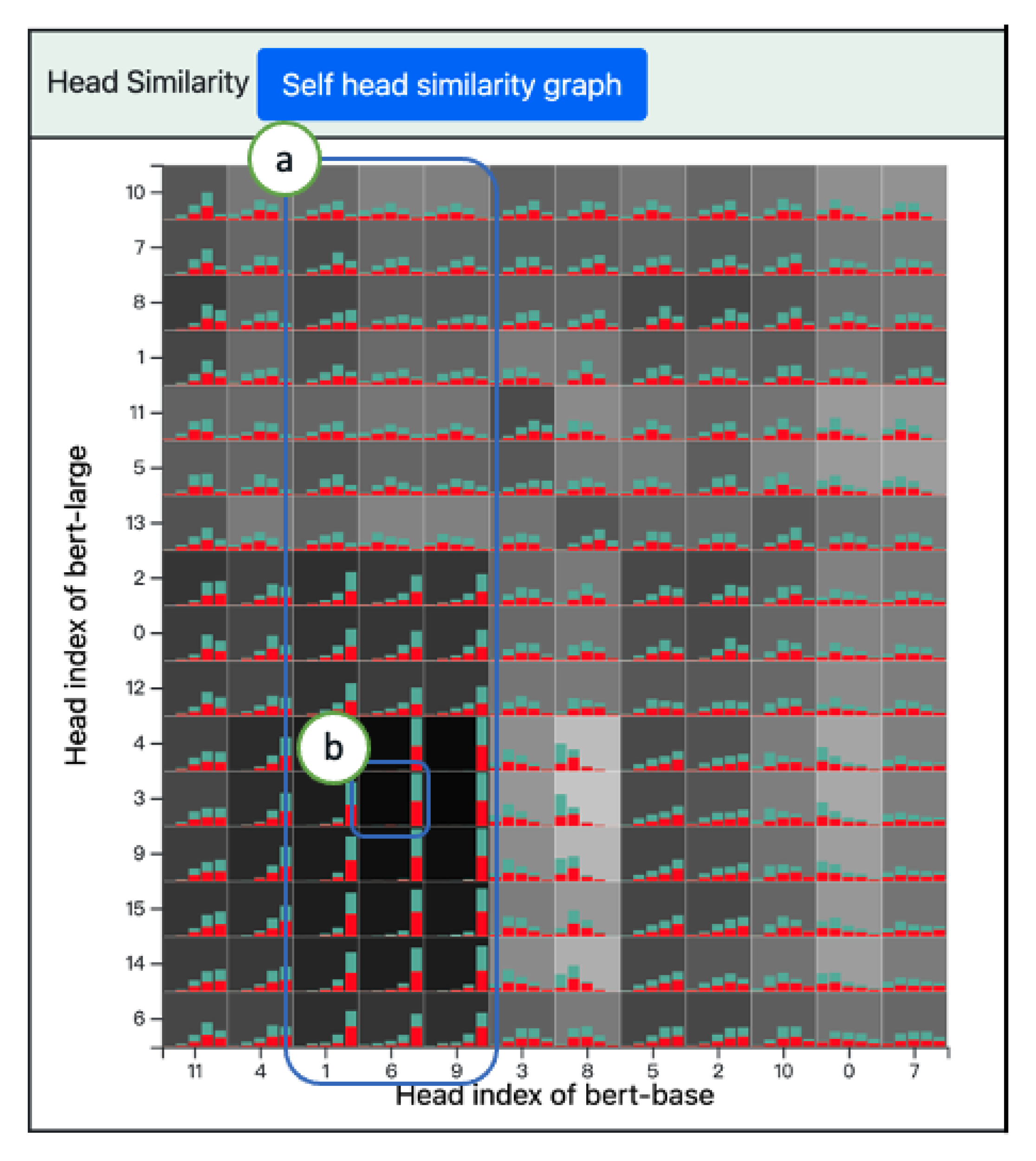 Applsci 13 01595 g007