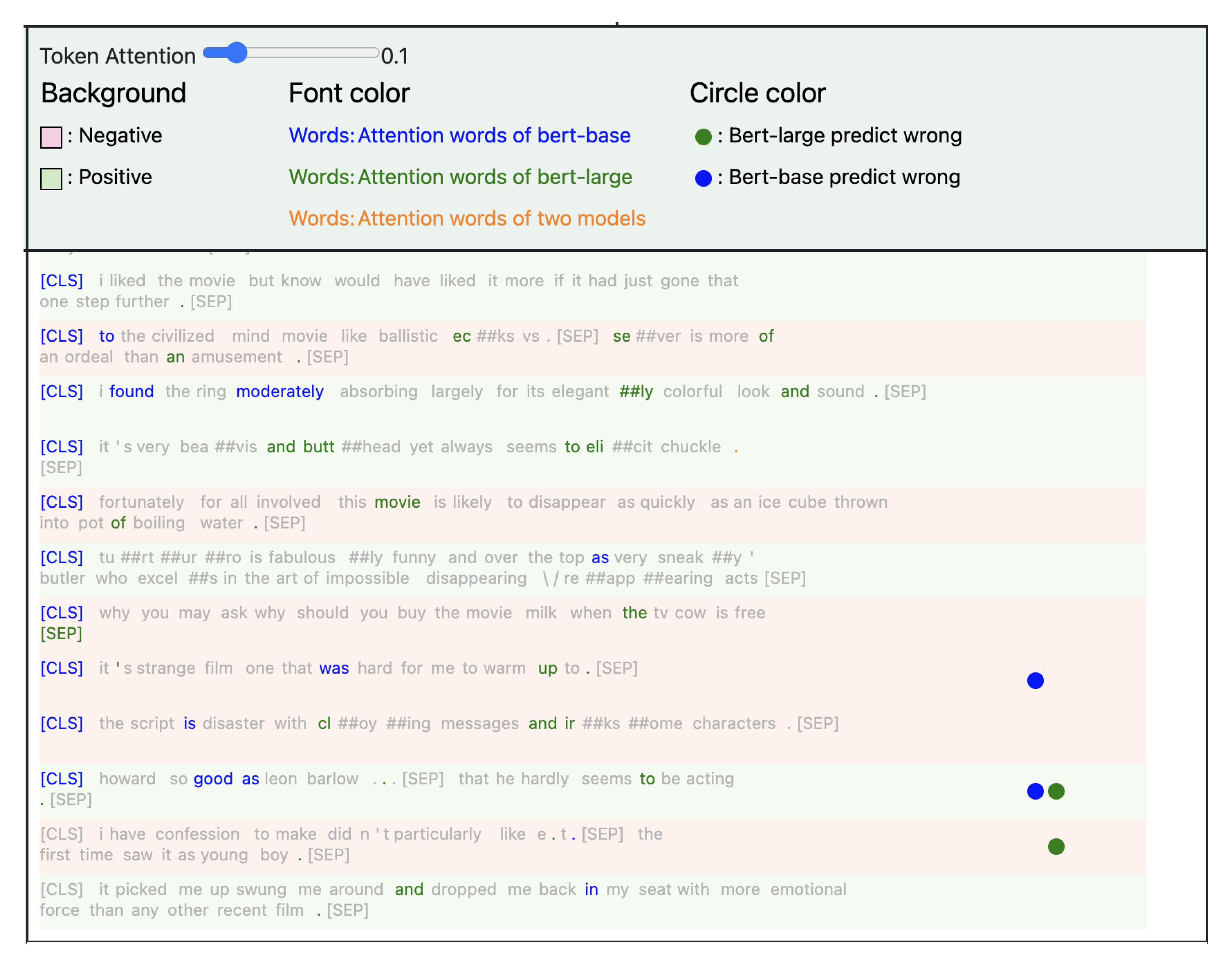 Applsci 13 01595 g012