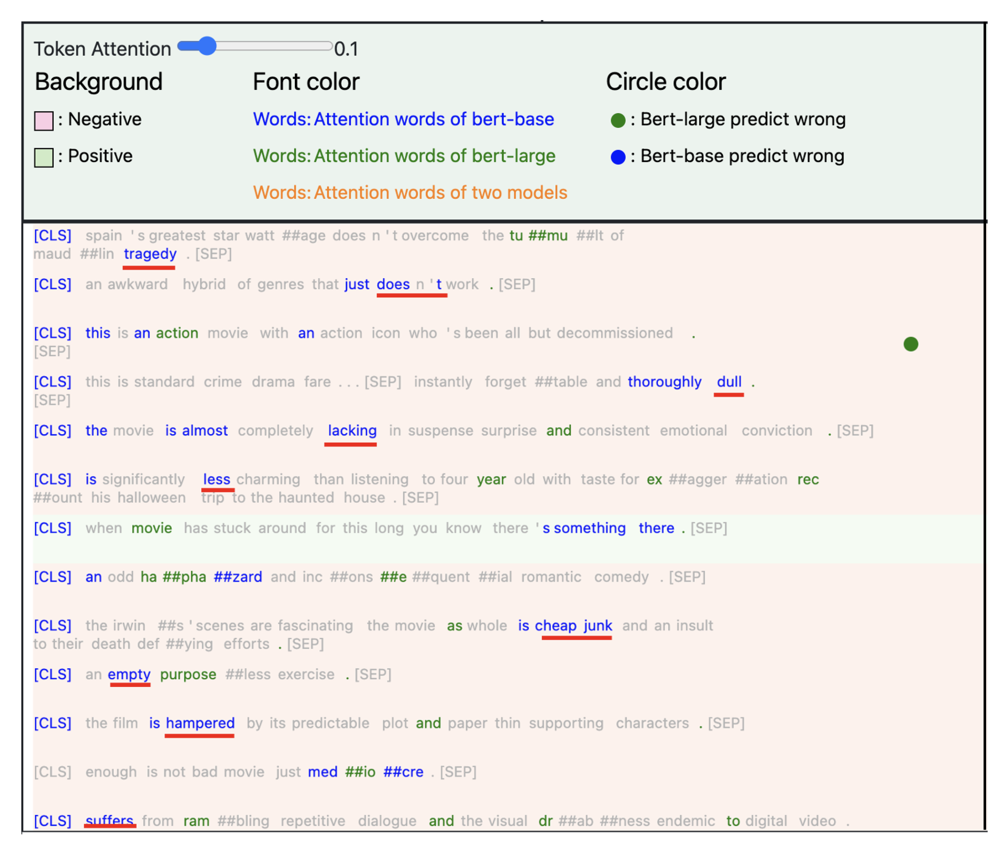 Applsci 13 01595 g017