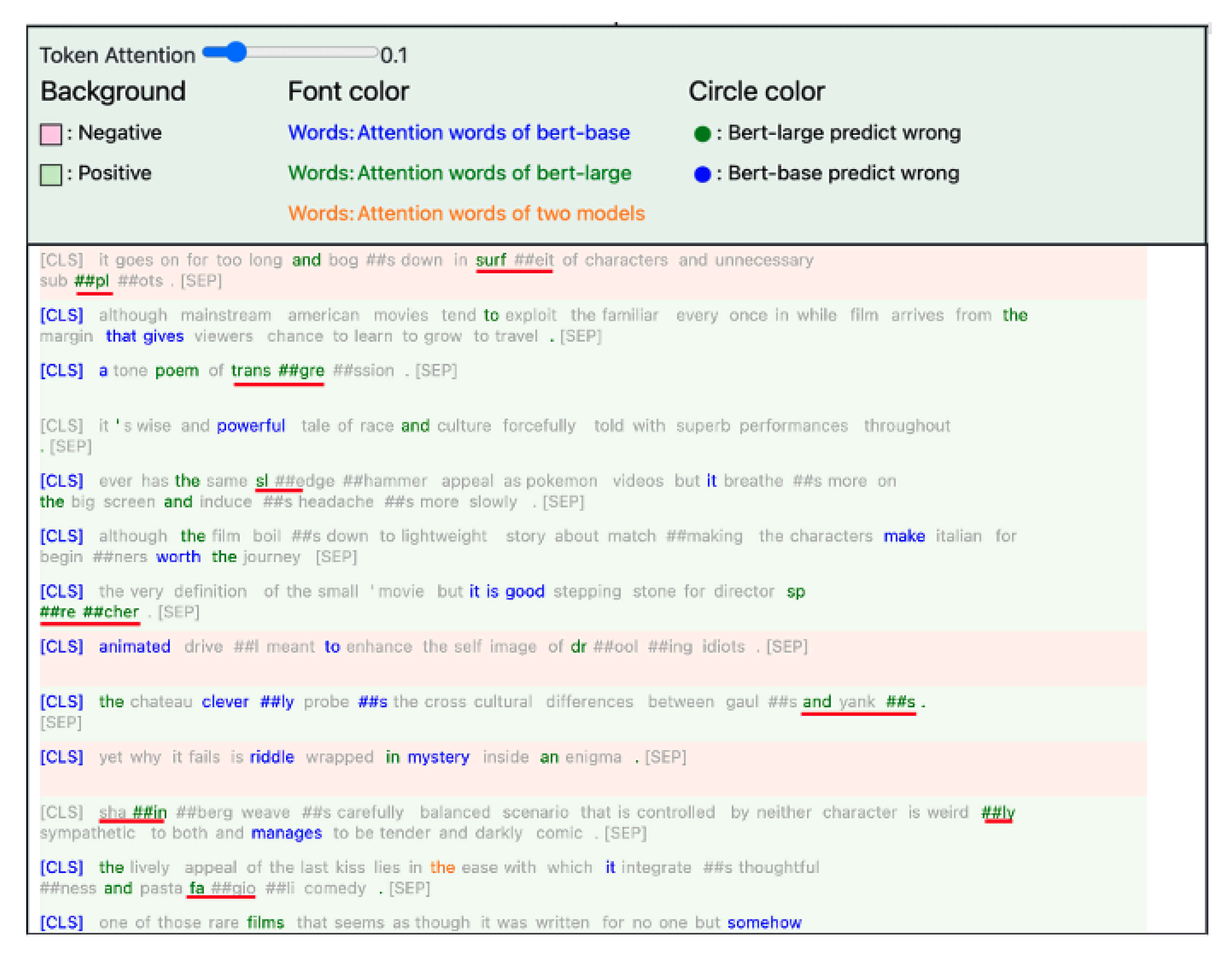Applsci 13 01595 g018