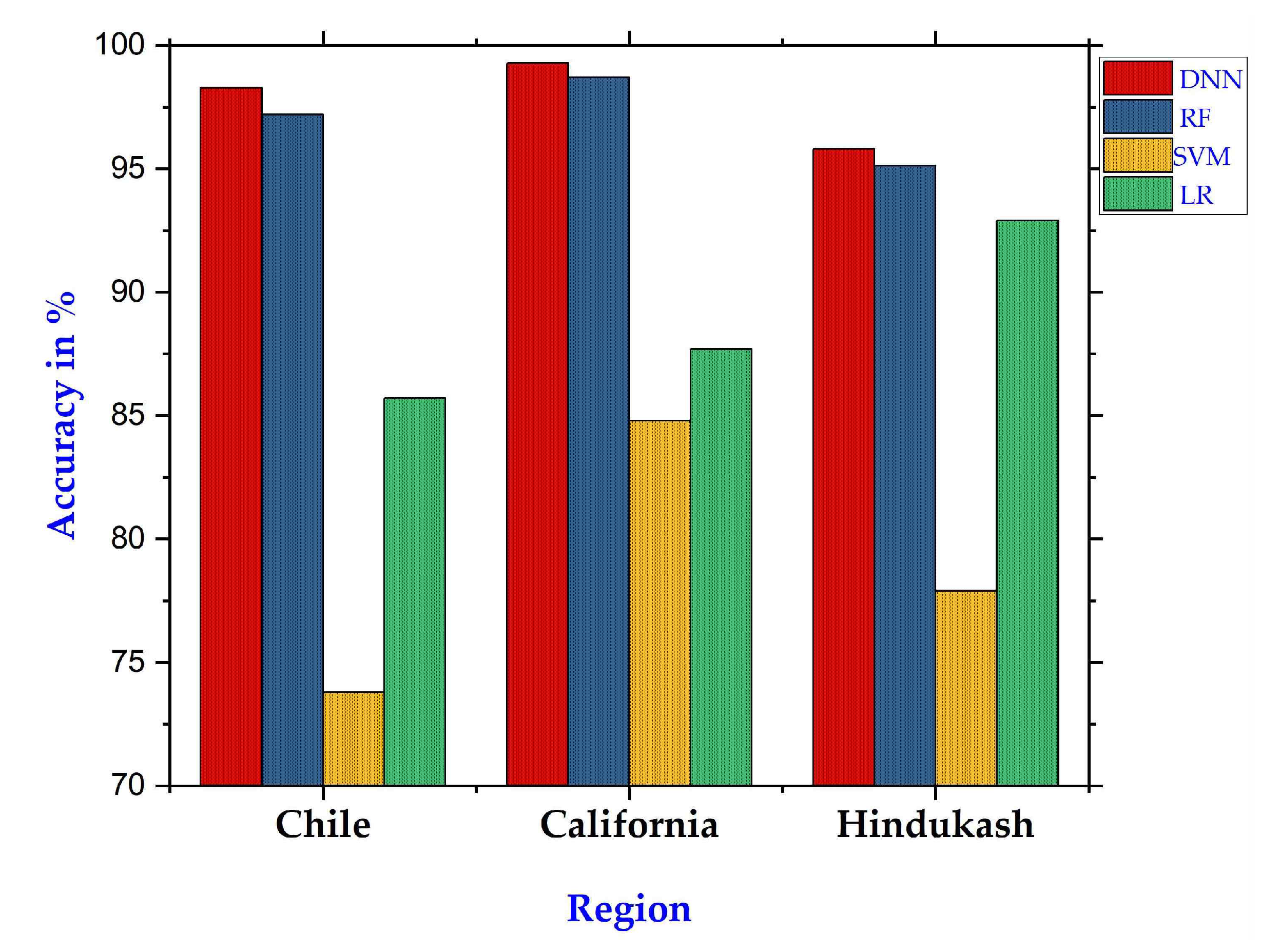 Applsci 13 01598 g003 Applsci 13 01598 g003