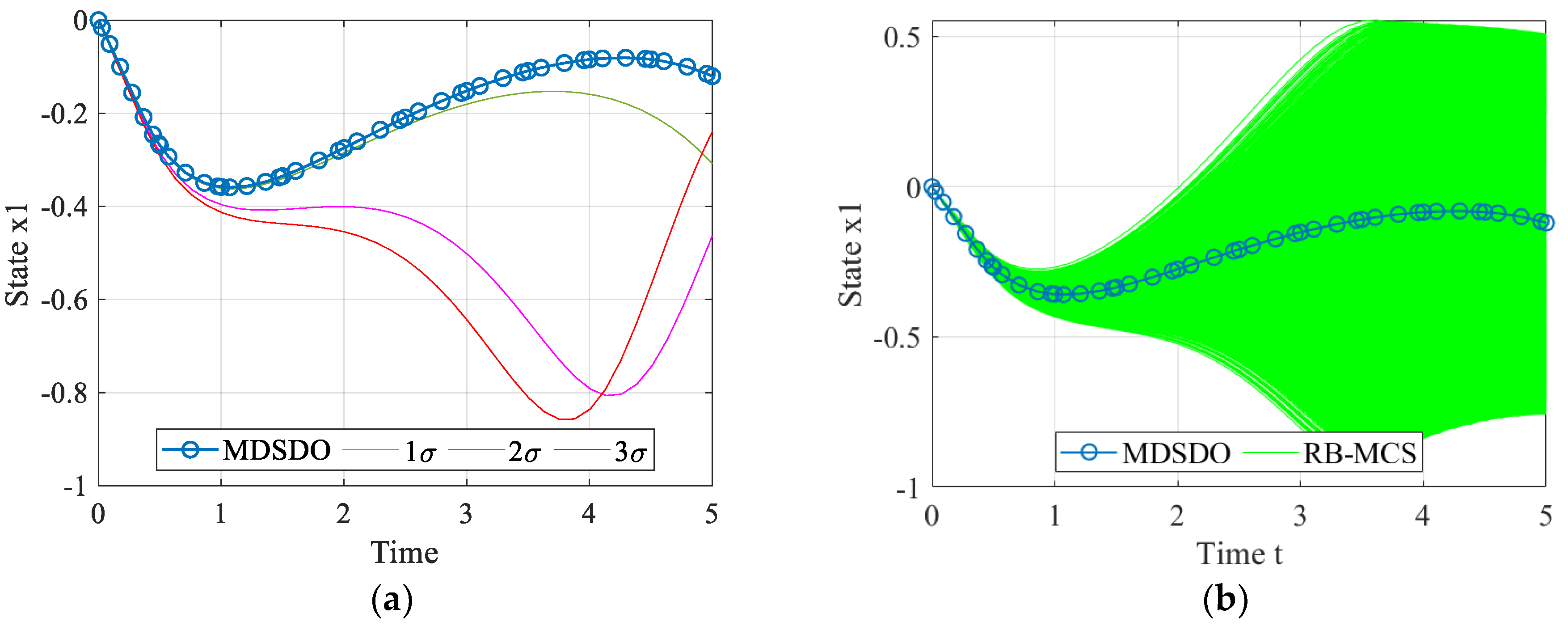 Applsci 13 01600 g002