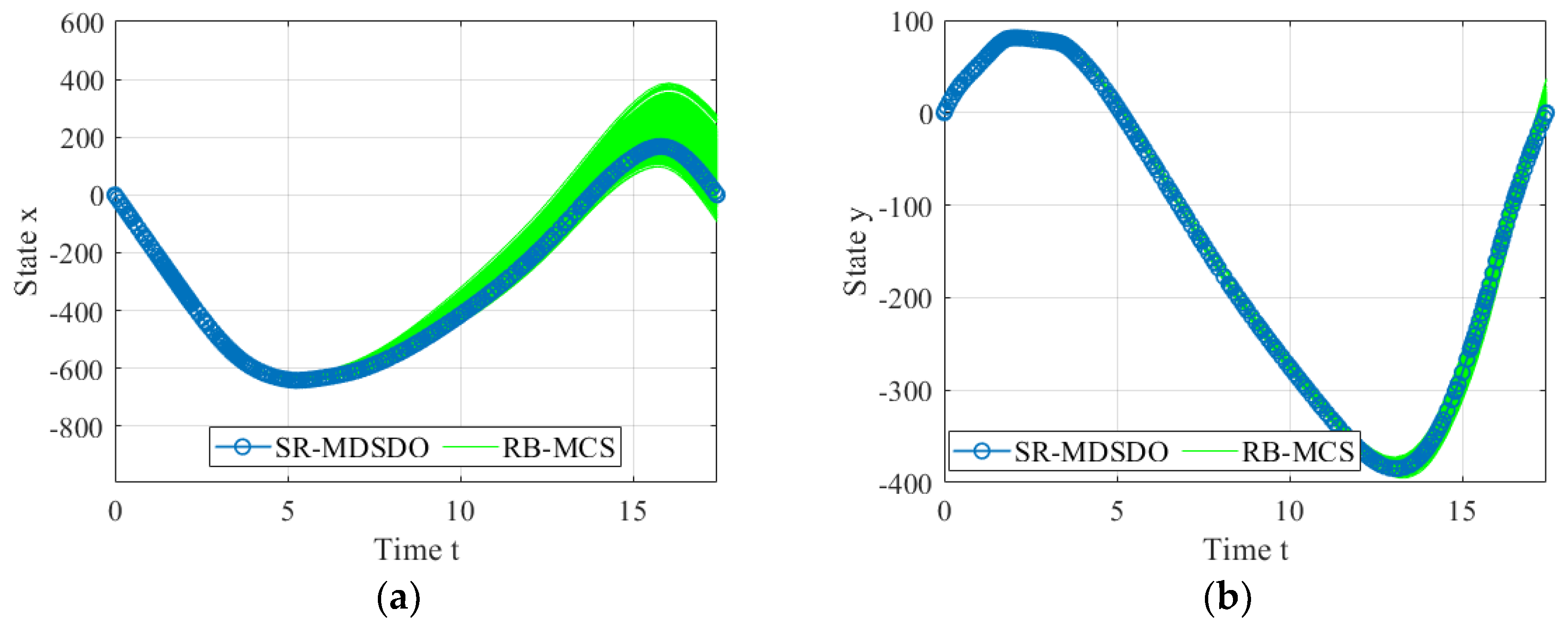 Applsci 13 01600 g010a