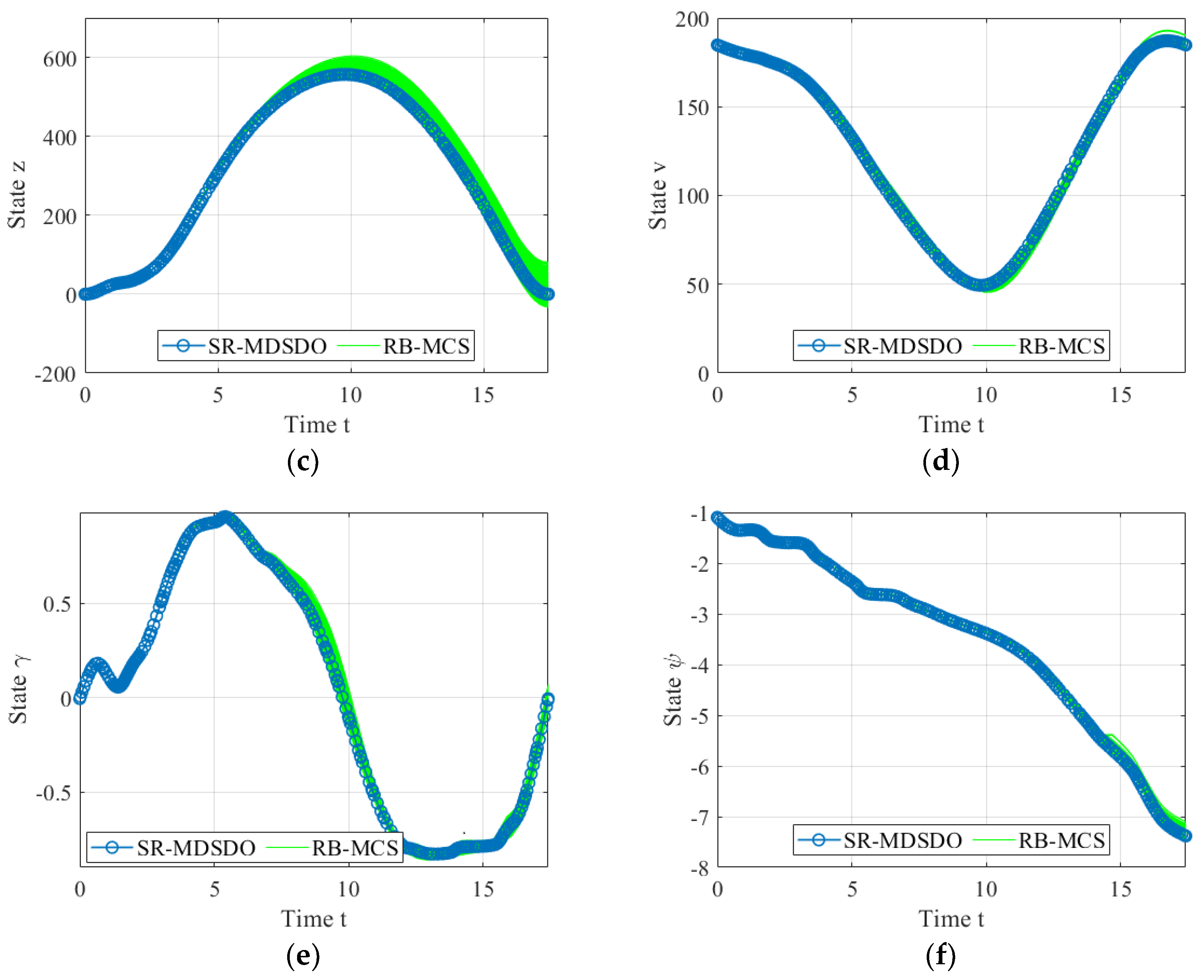 Applsci 13 01600 g010b