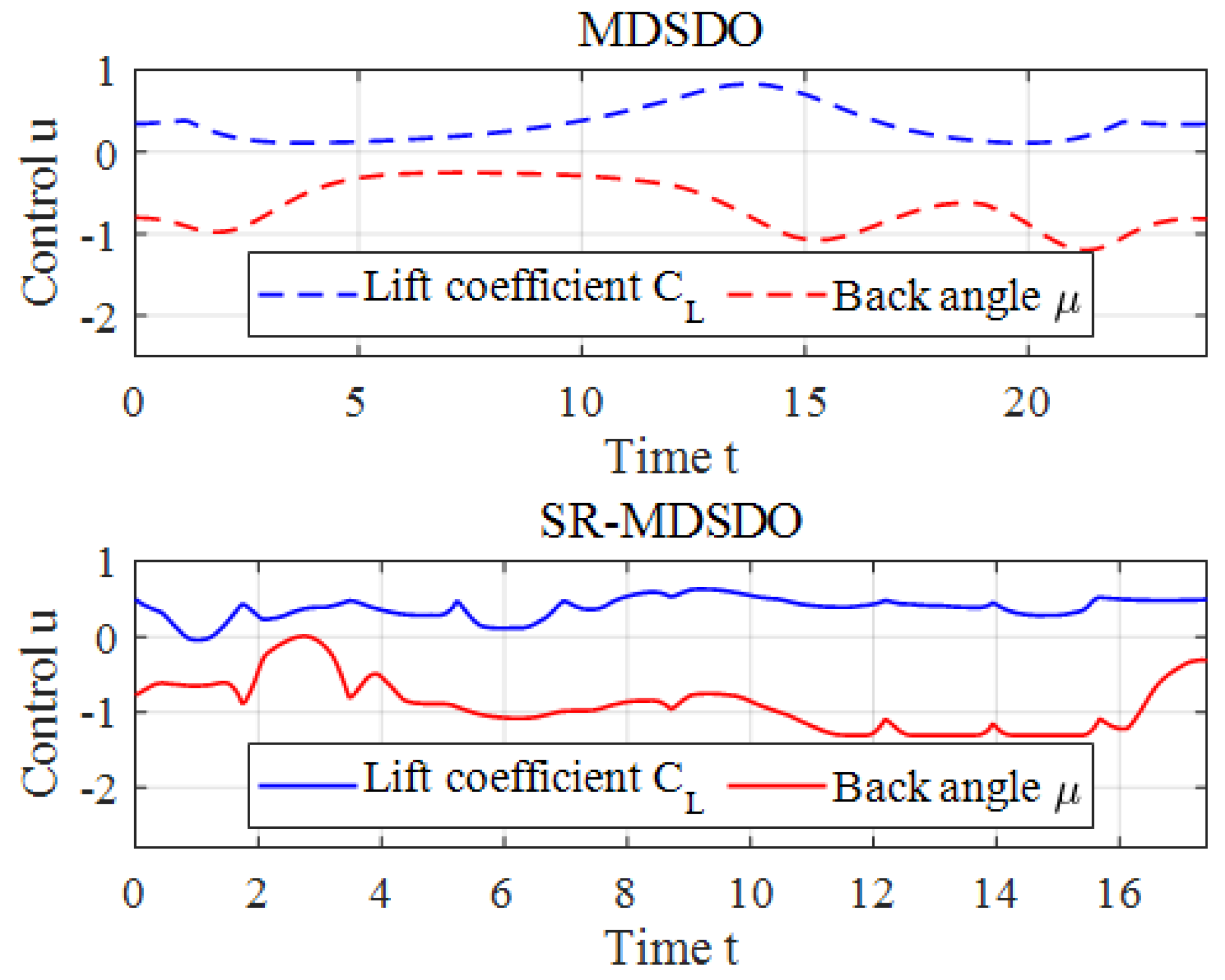 Applsci 13 01600 g011