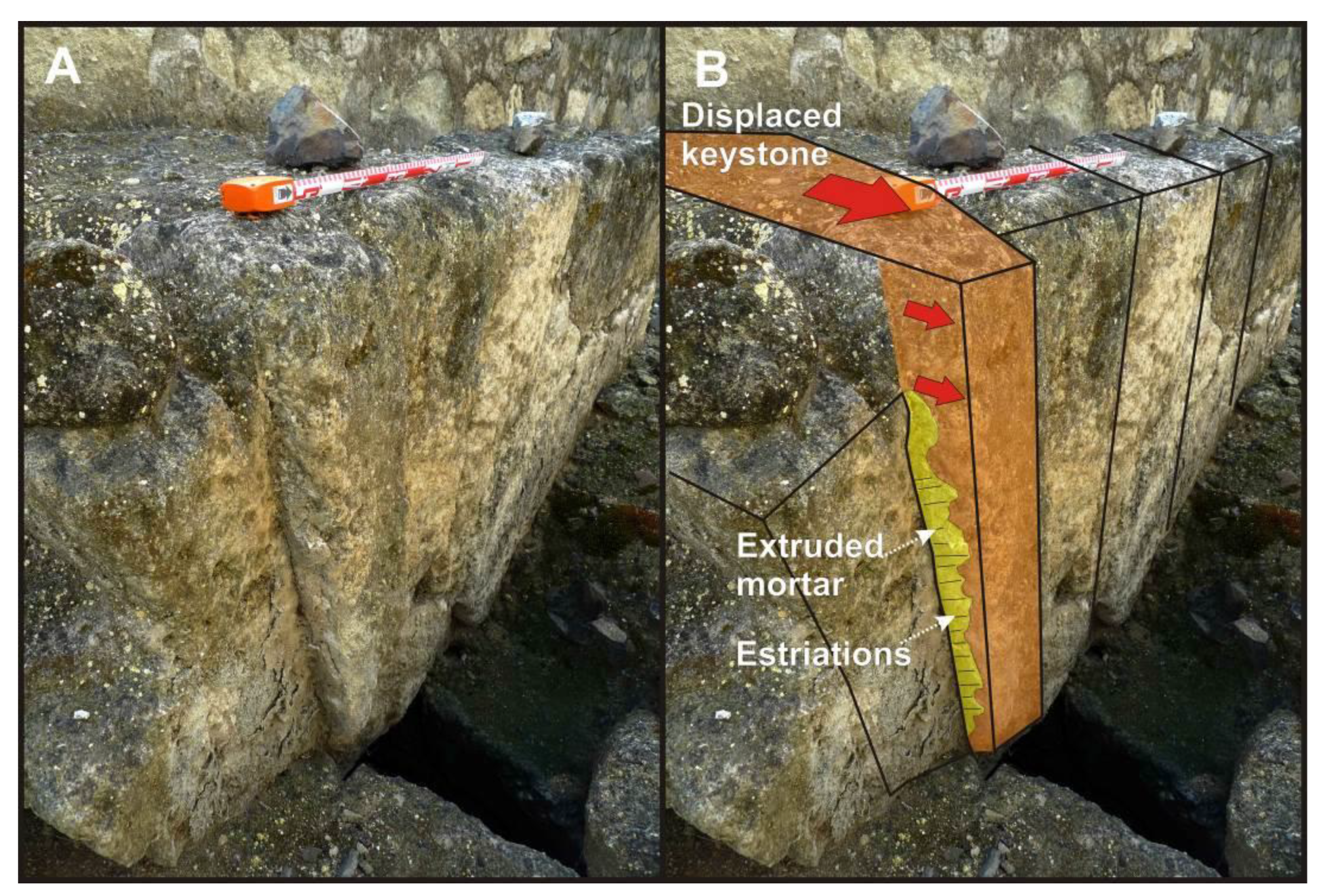 Applsci 13 01601 g008