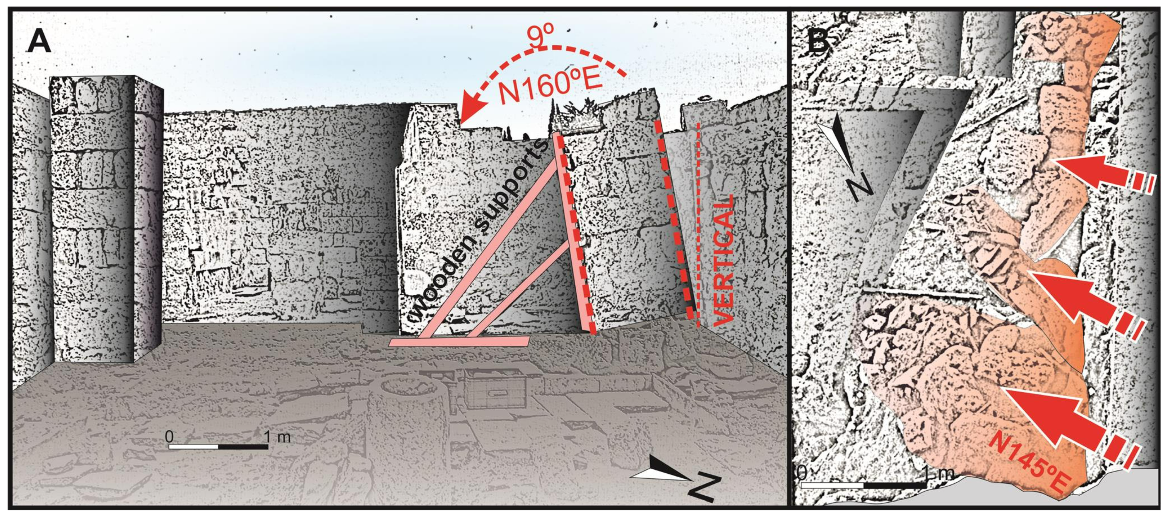 Applsci 13 01601 g011