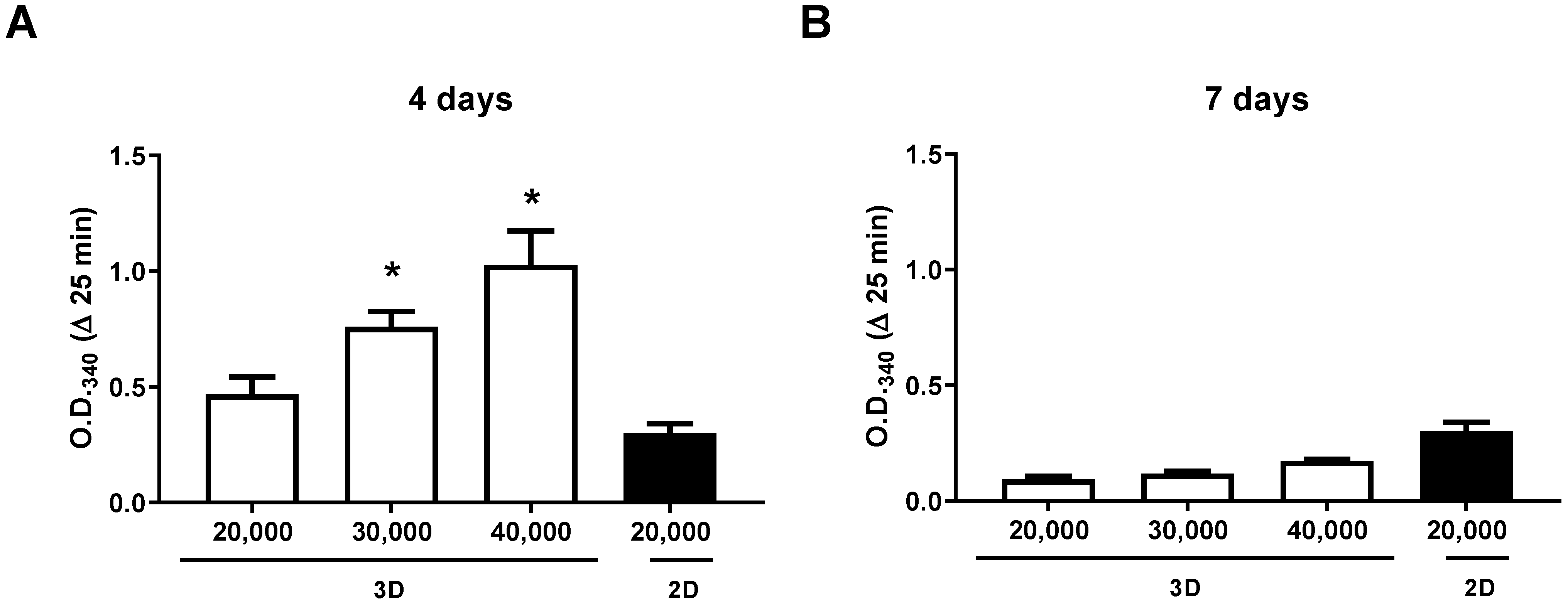 Applsci 13 01602 g008