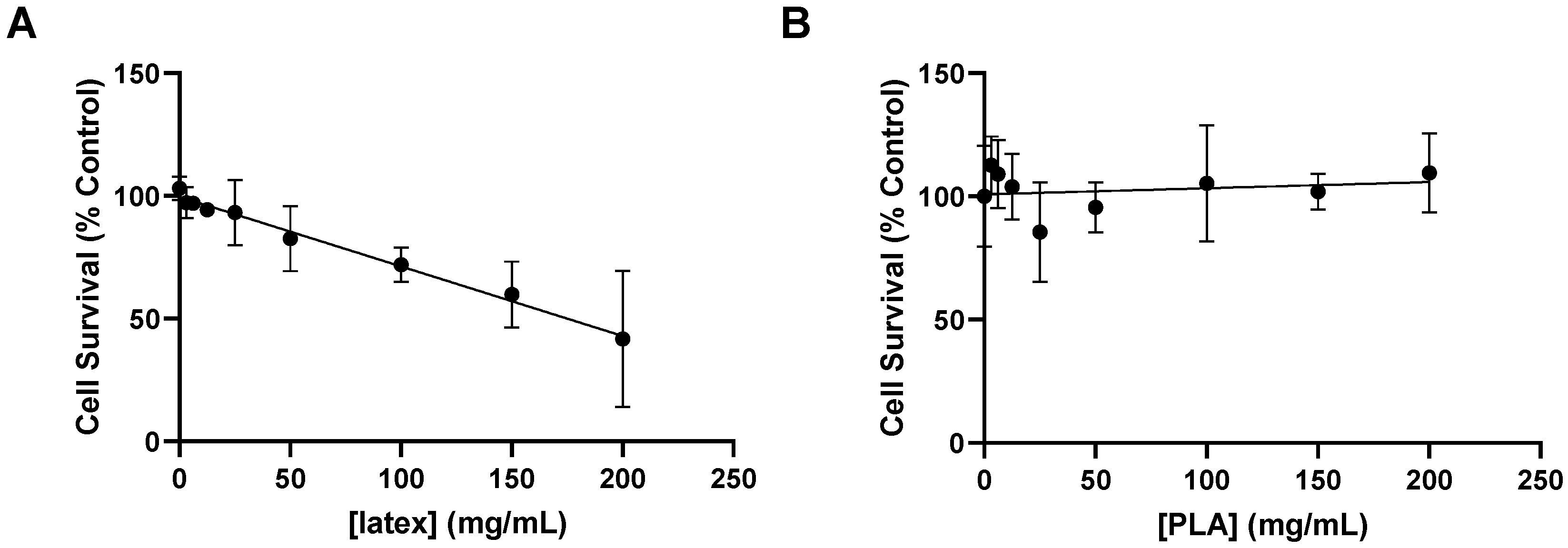 Applsci 13 01602 g009