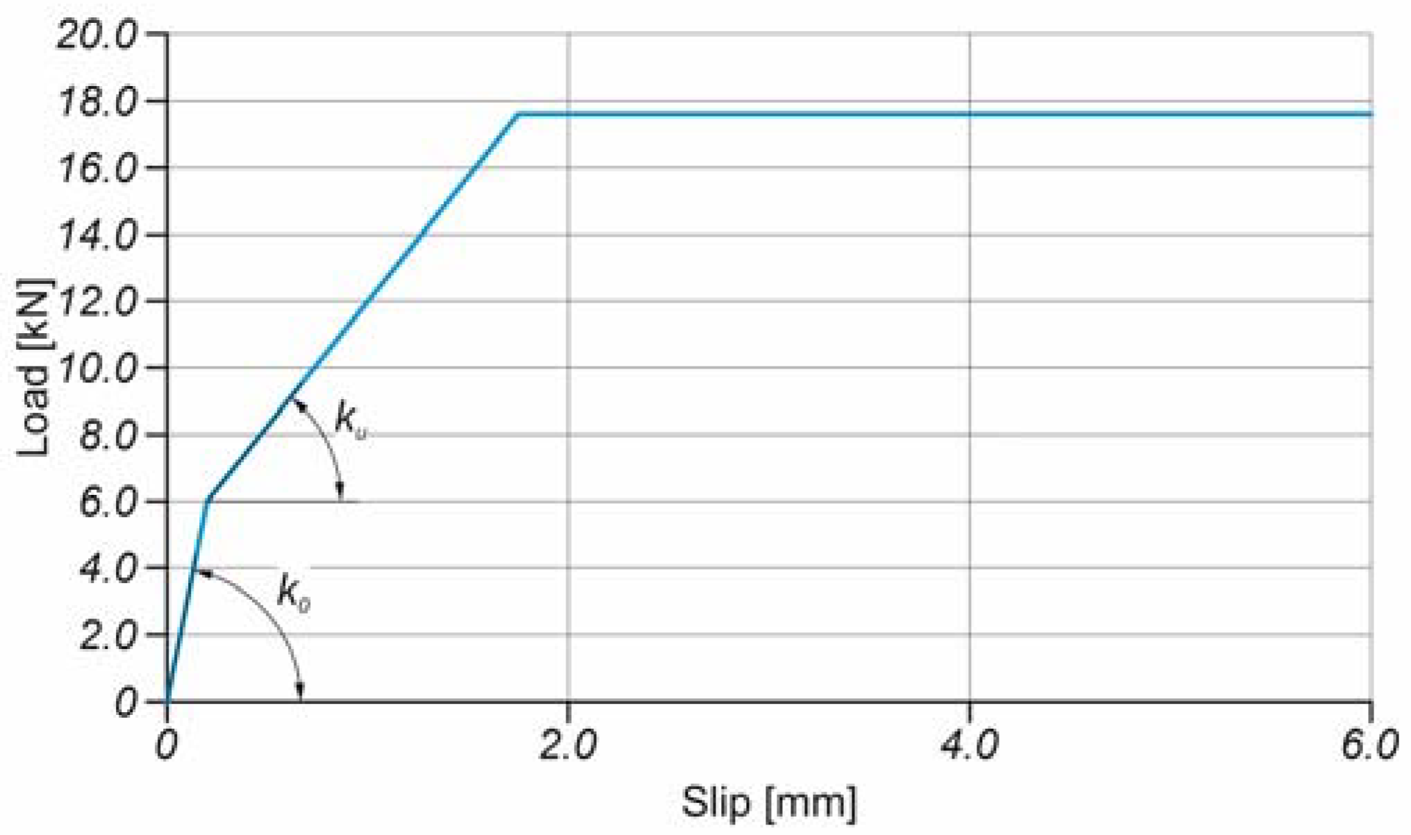 Applsci 13 01603 g004