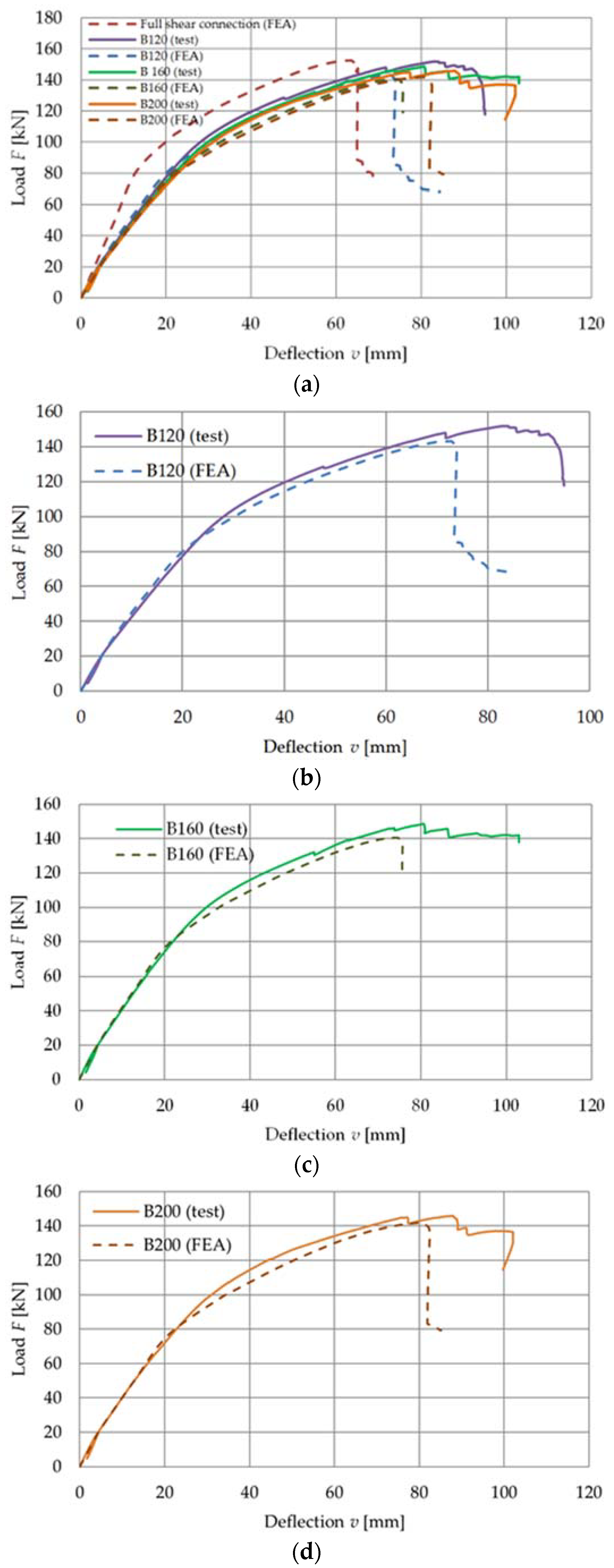 Applsci 13 01603 g015