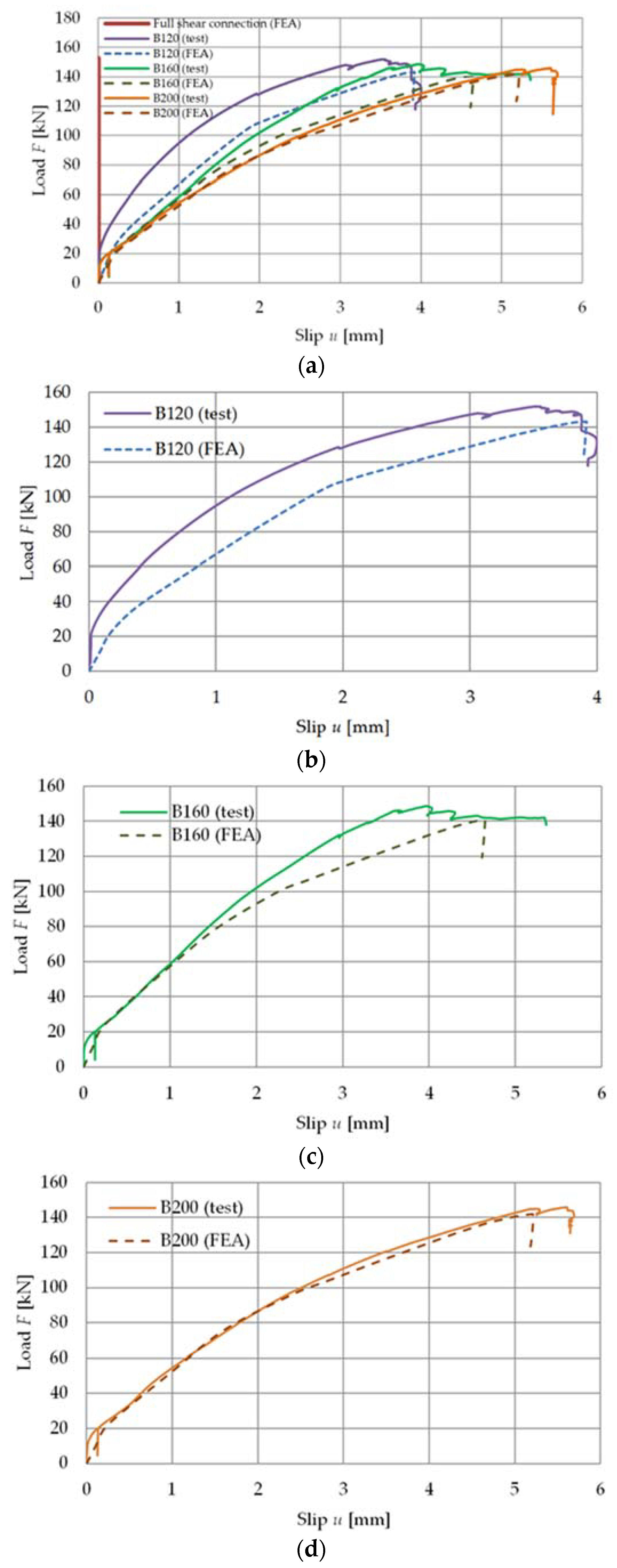 Applsci 13 01603 g016