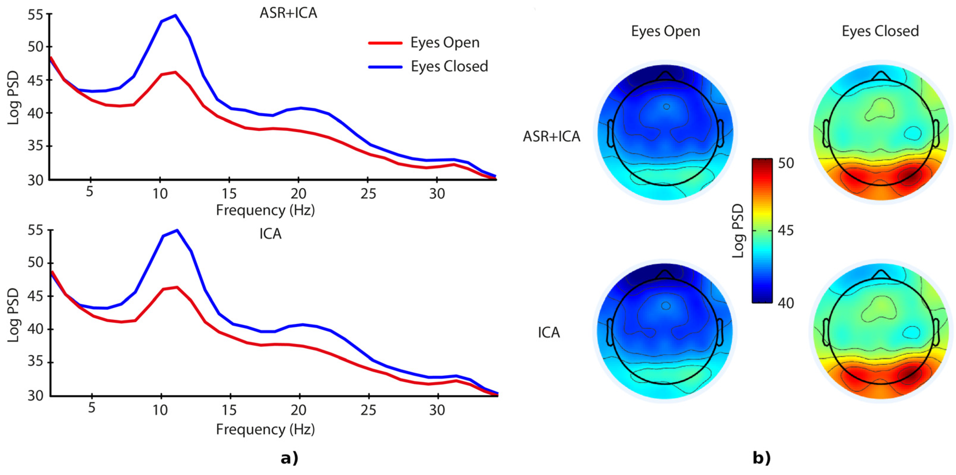 Applsci 13 01605 g003