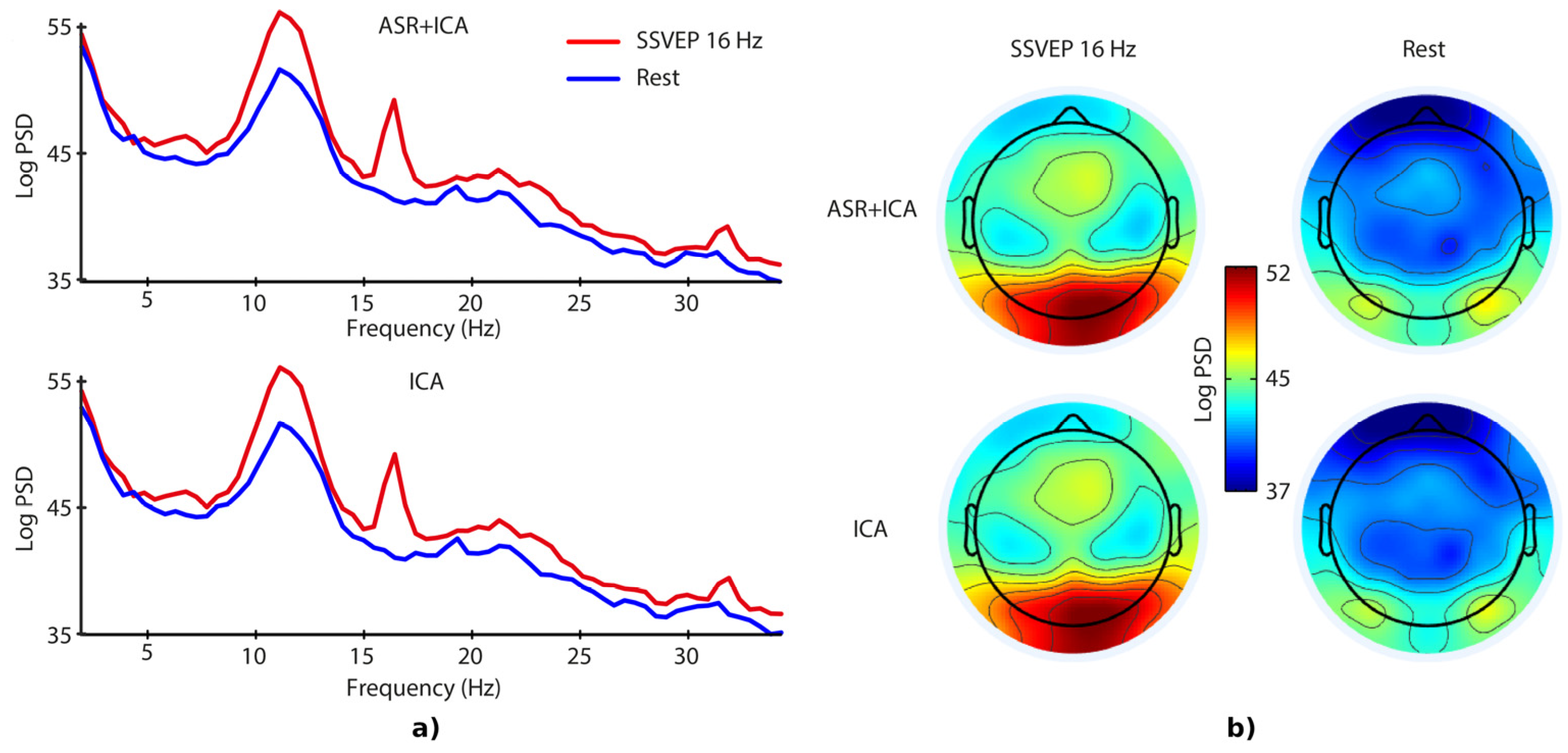 Applsci 13 01605 g004