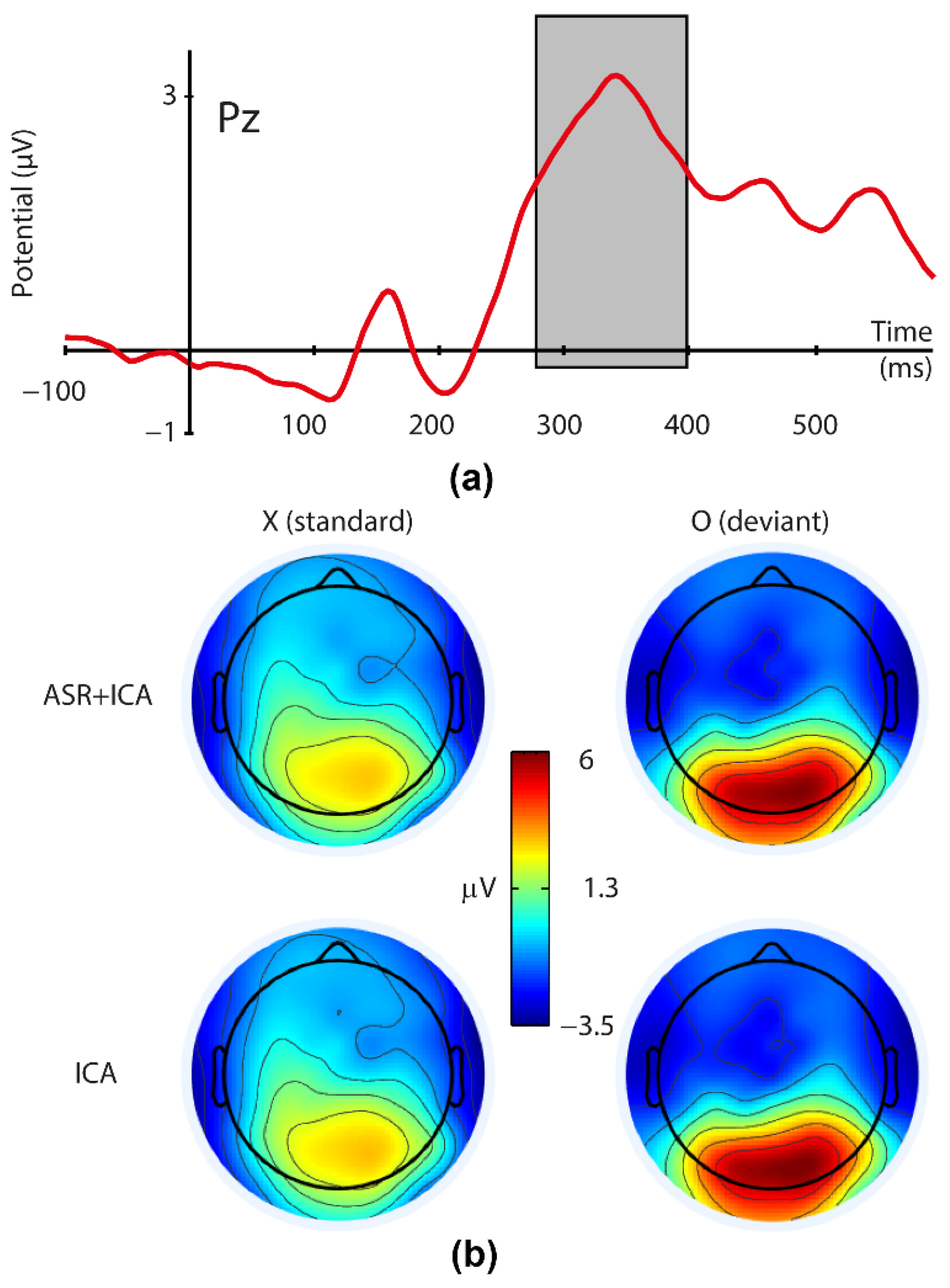 Applsci 13 01605 g005